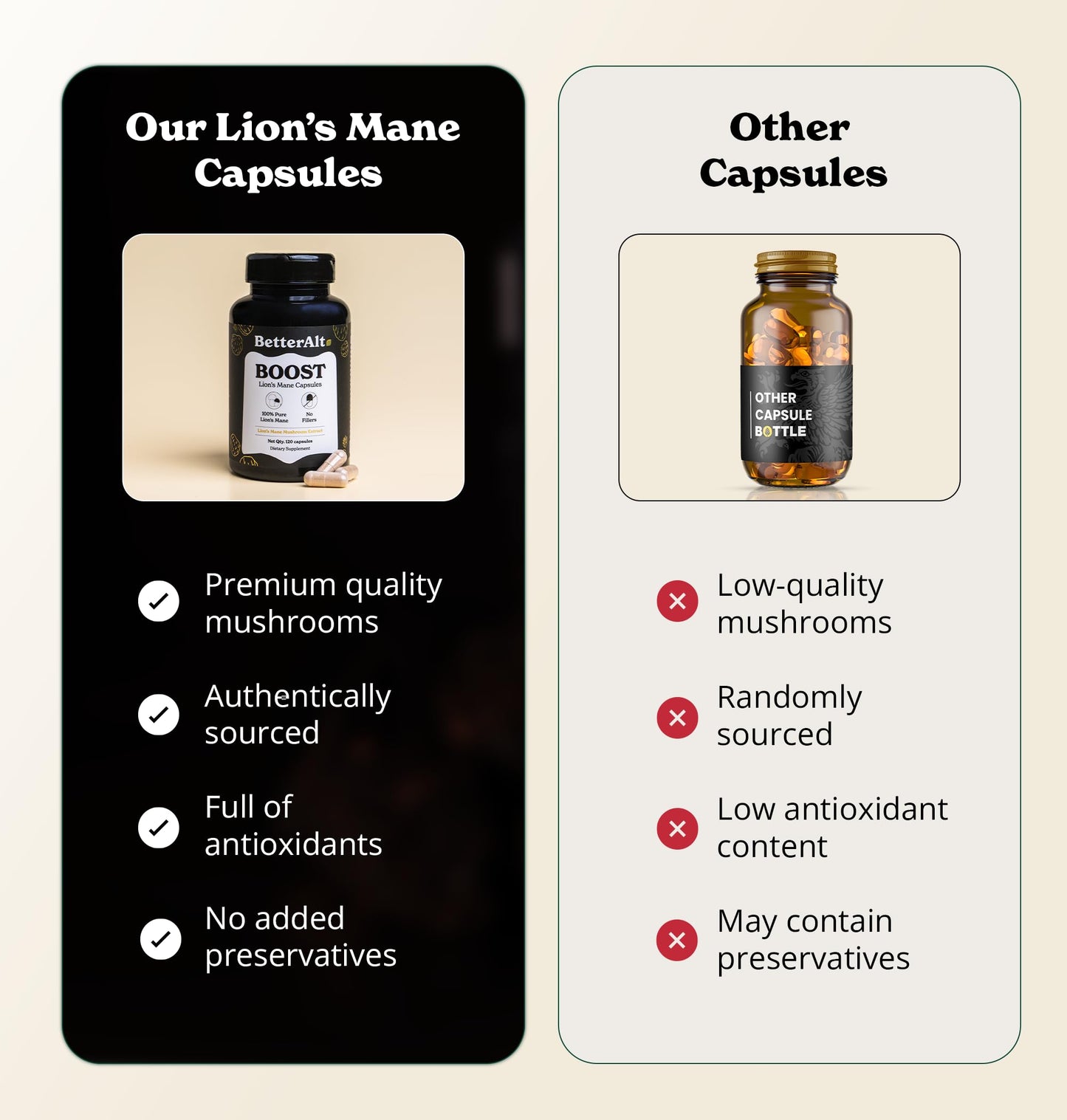Better Alt Lion's Mane Mushroom Capsules, 1000 mg High-Potency 15:1 Extract, 30% Polysaccharides, 120 Capsules