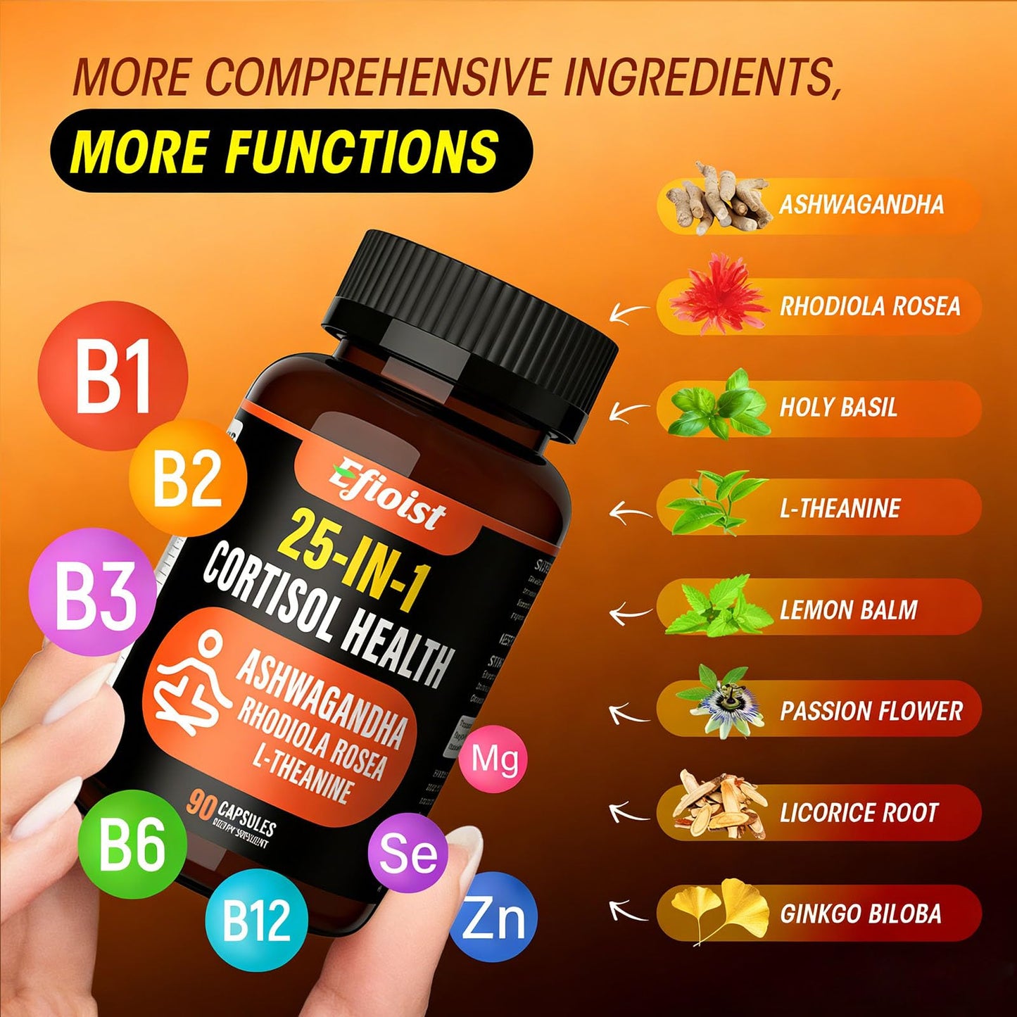 Efioist Cortisol Supplement Capsule, 90 Capsules