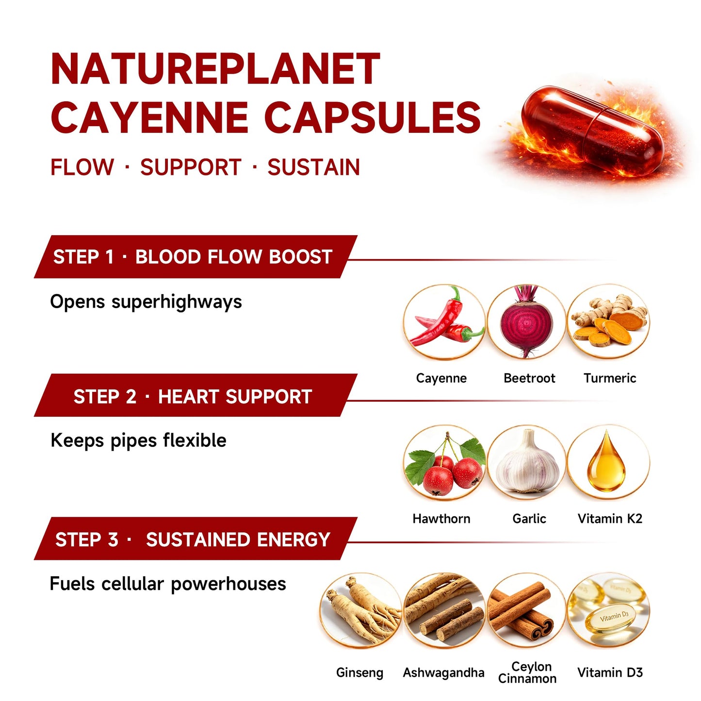 NaturePlanet Cayenne Pepper Capsules 90 Count