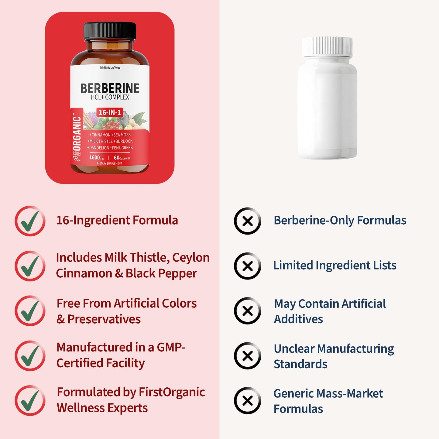 FIRSTORGANIC Premium Berberine Complex Capsule, 60 Capsules
