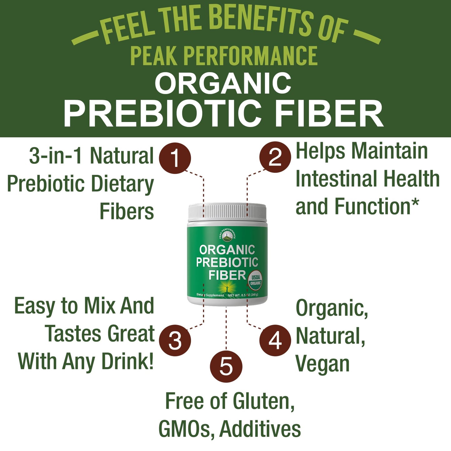 Peak Performance USDA Organic Prebiotic Fiber 3-in-1 Vegan Powder 8.5