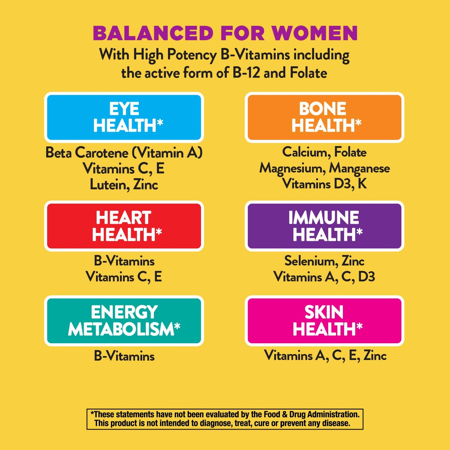 Nature's Way Alive! Women’s Ultra Potency Complete Multivitamin, High Potency B-Vitamins, Energy Metabolism*, 60 Tablets