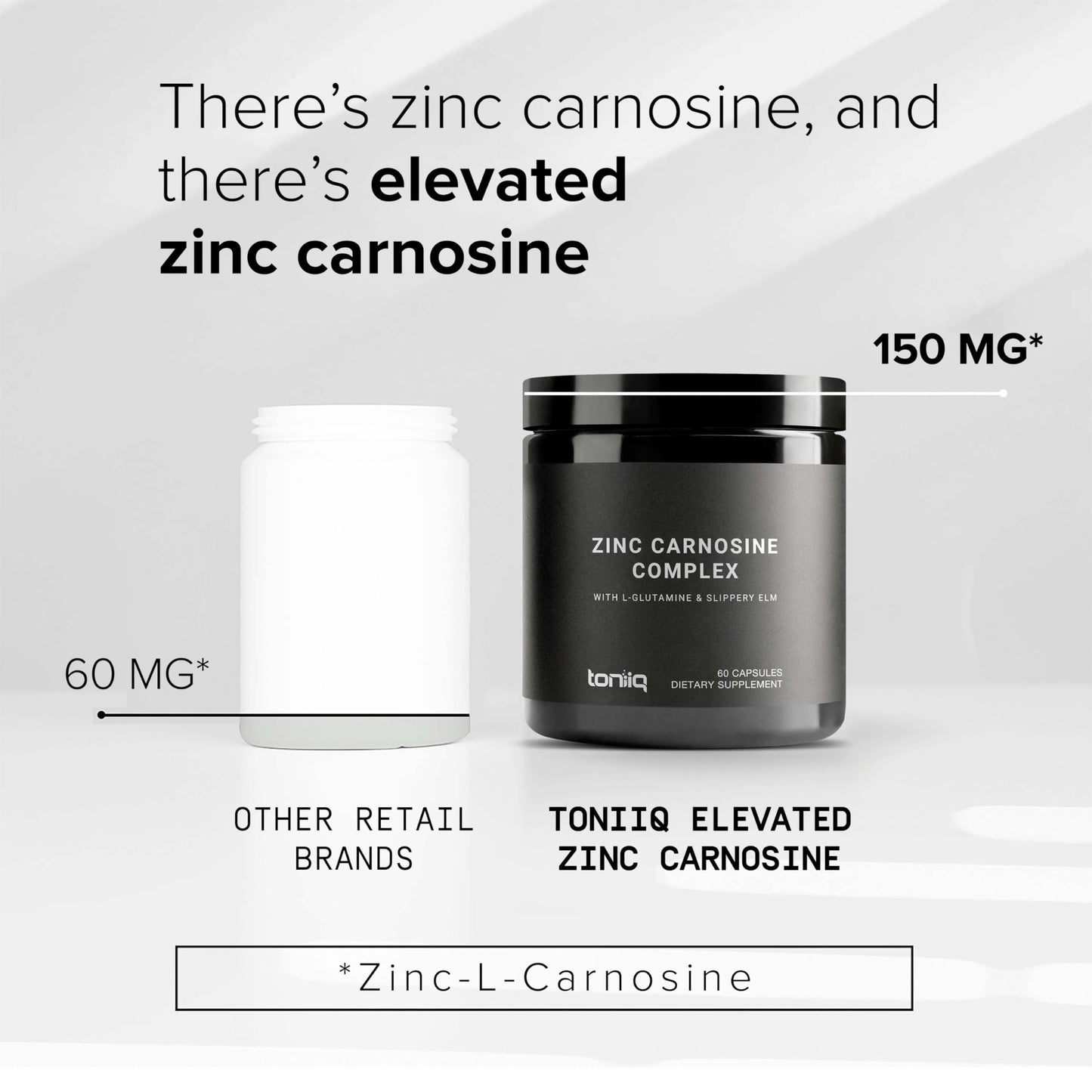 Toniiq Zinc L-Carnosine Complex Capsules, 1000 mg Triple Blend with L-Glutamine & Slippery Elm, 60 Count