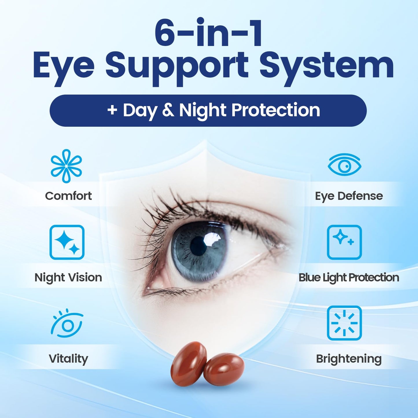 VivoNu Lutein Eye Vitamins Softgel 1 Count