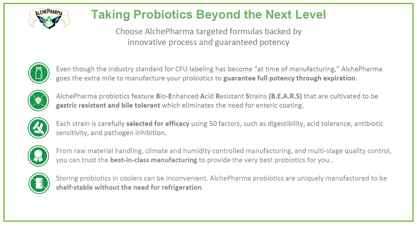 AlchePharma Urinary Formula 50 Billion Probiotic Multi-Strain with Pre-Biotic and Cran-Max Powder, 1 Count