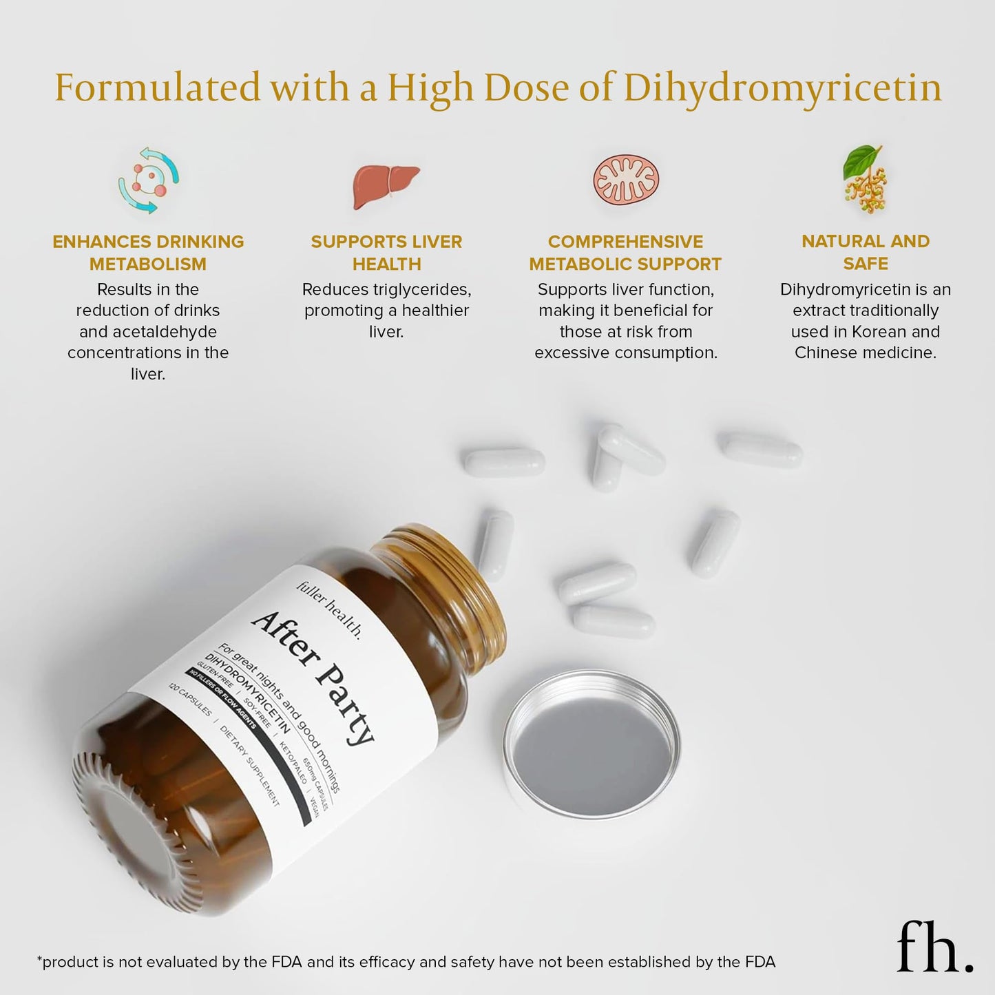 Fuller Health After Party DHM Supplement 650mg Pure Dihydromyricetin No Fillers Post-Celebration Recovery Supports Liver Function, Energy & Morning Clarity Capsules 360