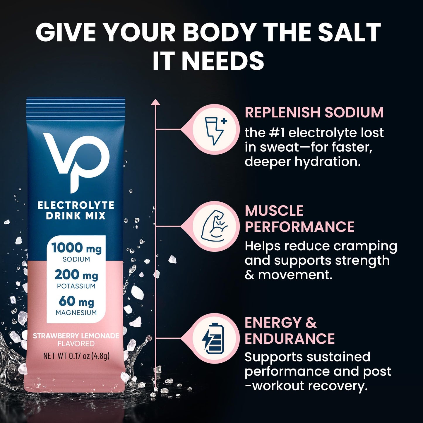 Venture Pal High Sodium Sugar Free Electrolytes Packets Powder, 180 Count