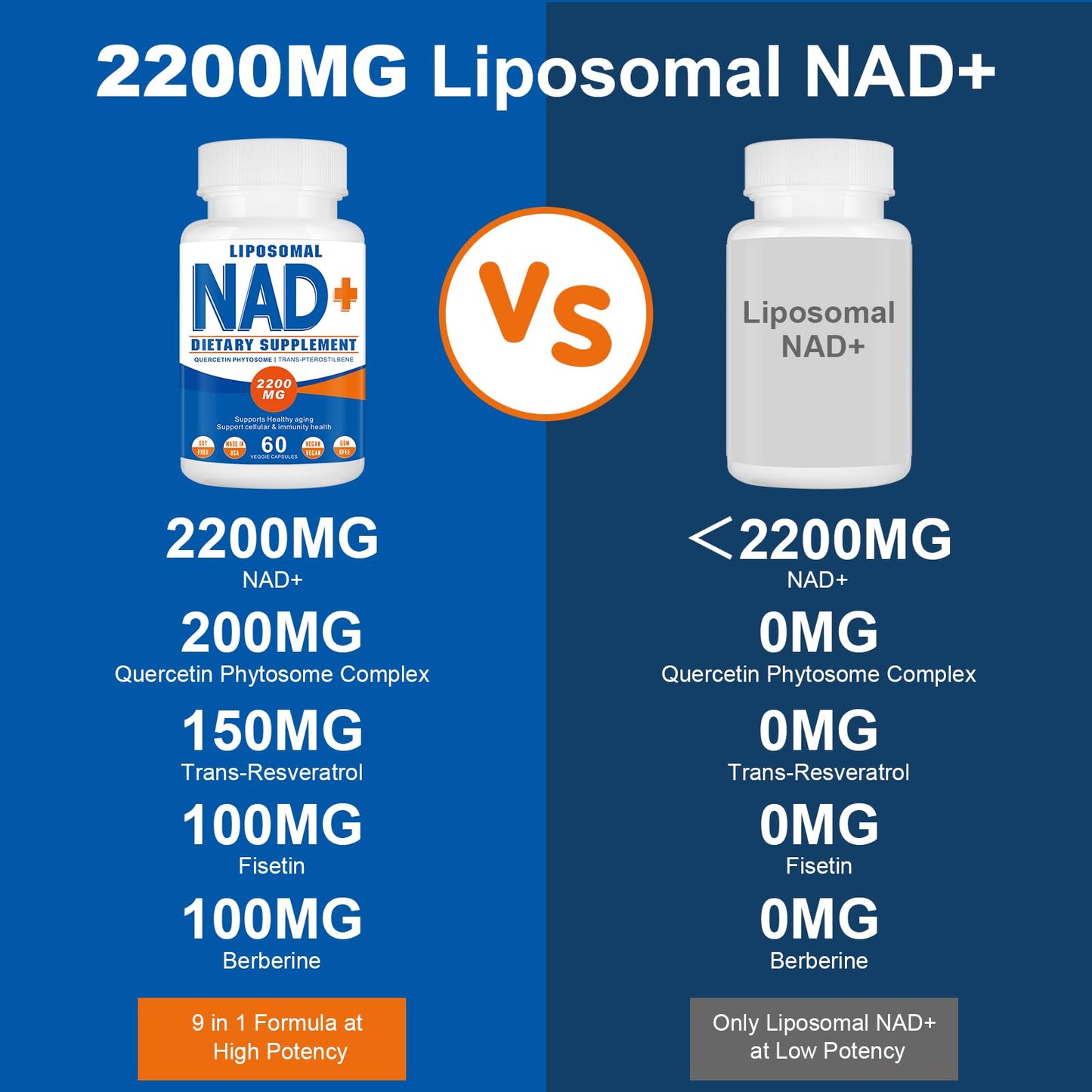 Spliferkou Liposomal NAD+ Supplement 2200mg, Capsule, 60 Capsules