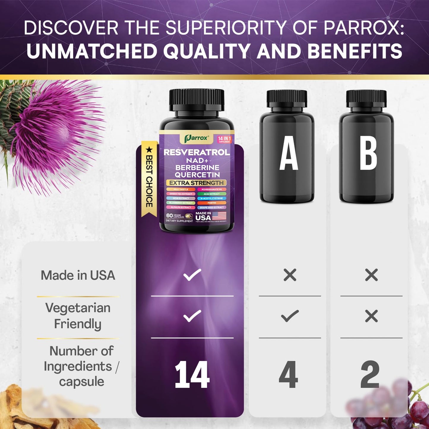 Parrox Resveratrol Supplement, 14-in-1 NAD, Berberine & Quercetin Capsules, 120 Count