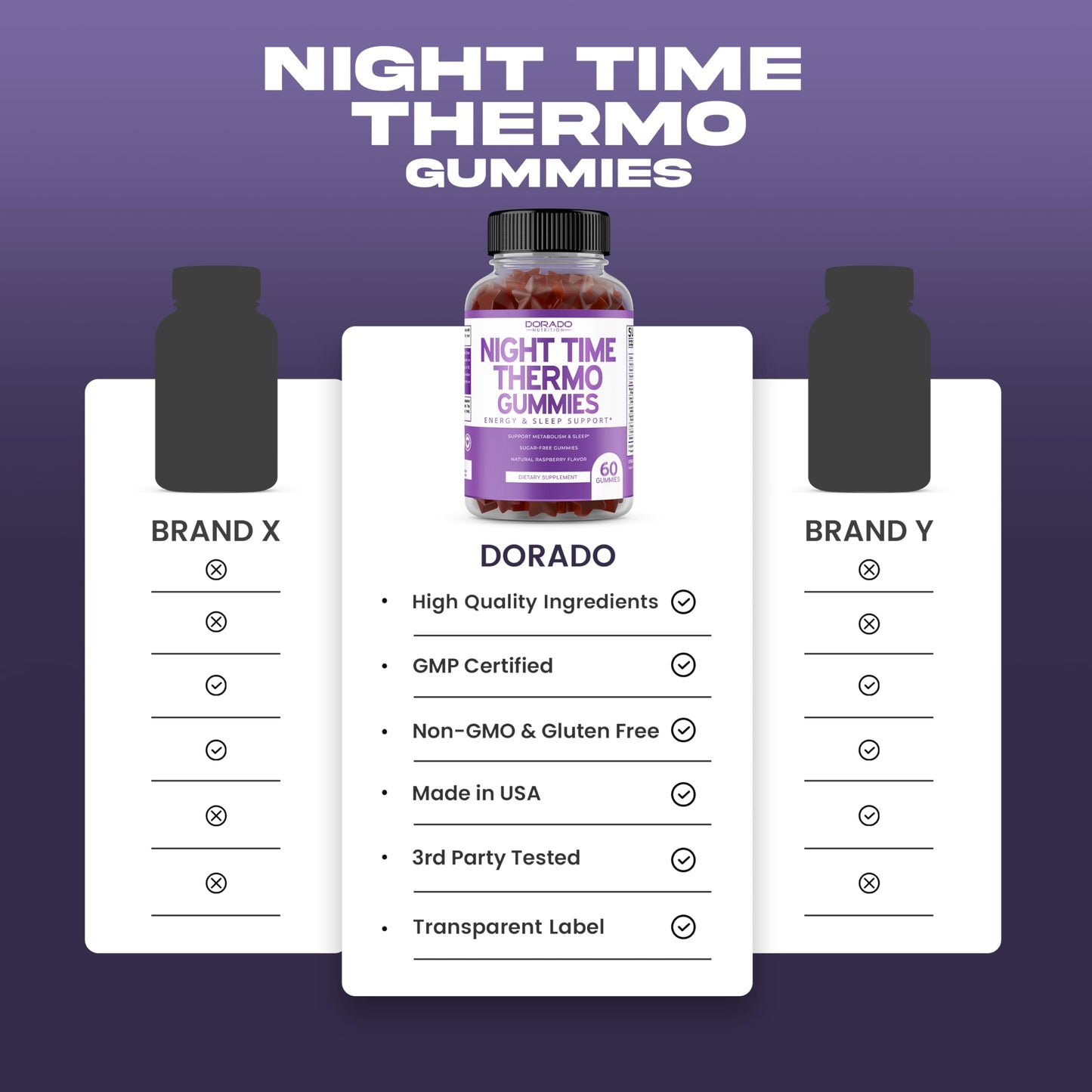 DORADO NUTRITION Night Time Fat Burner Gummies 120 Gummies