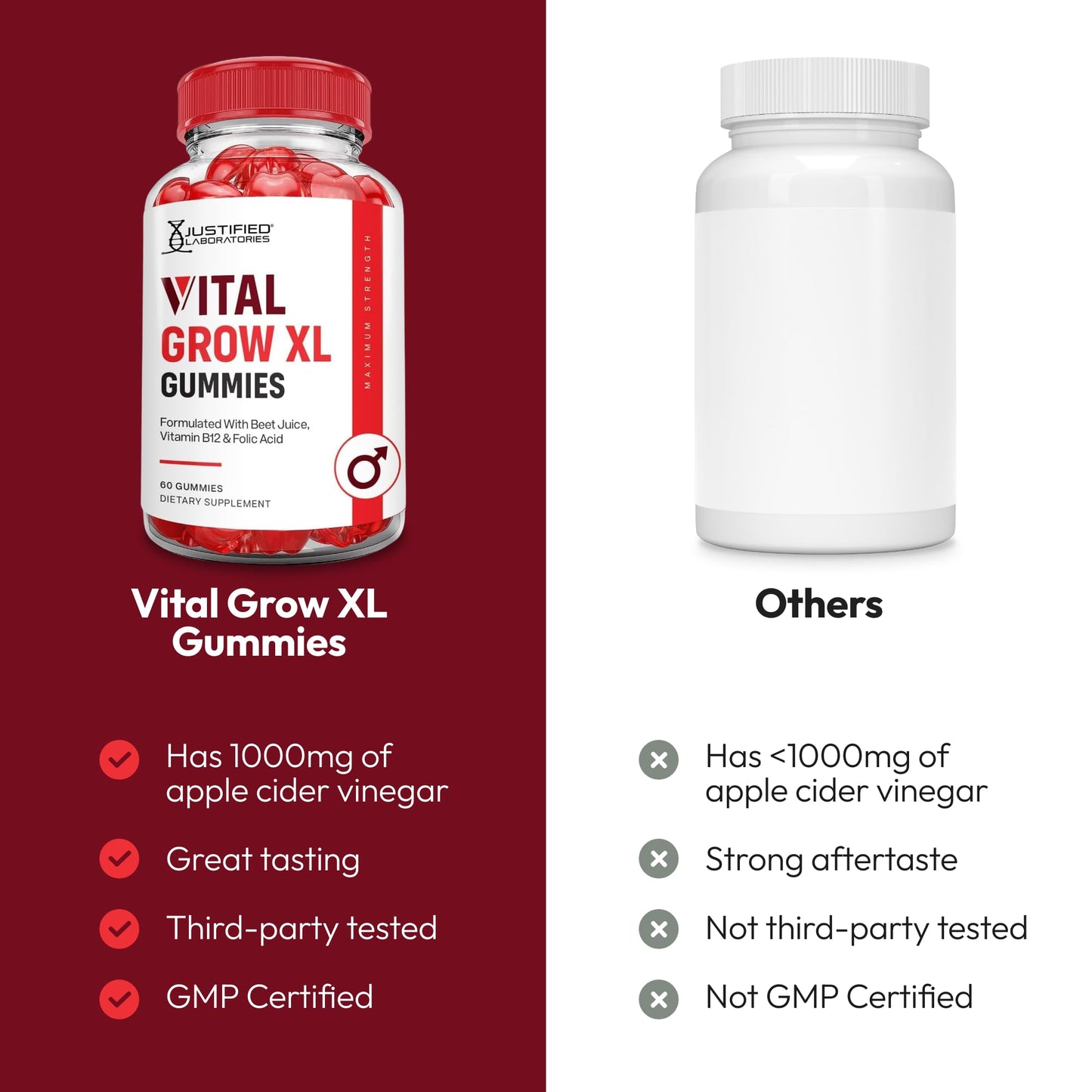 Justified Laboratories Vital Grow XL Gummies 120 Gummies