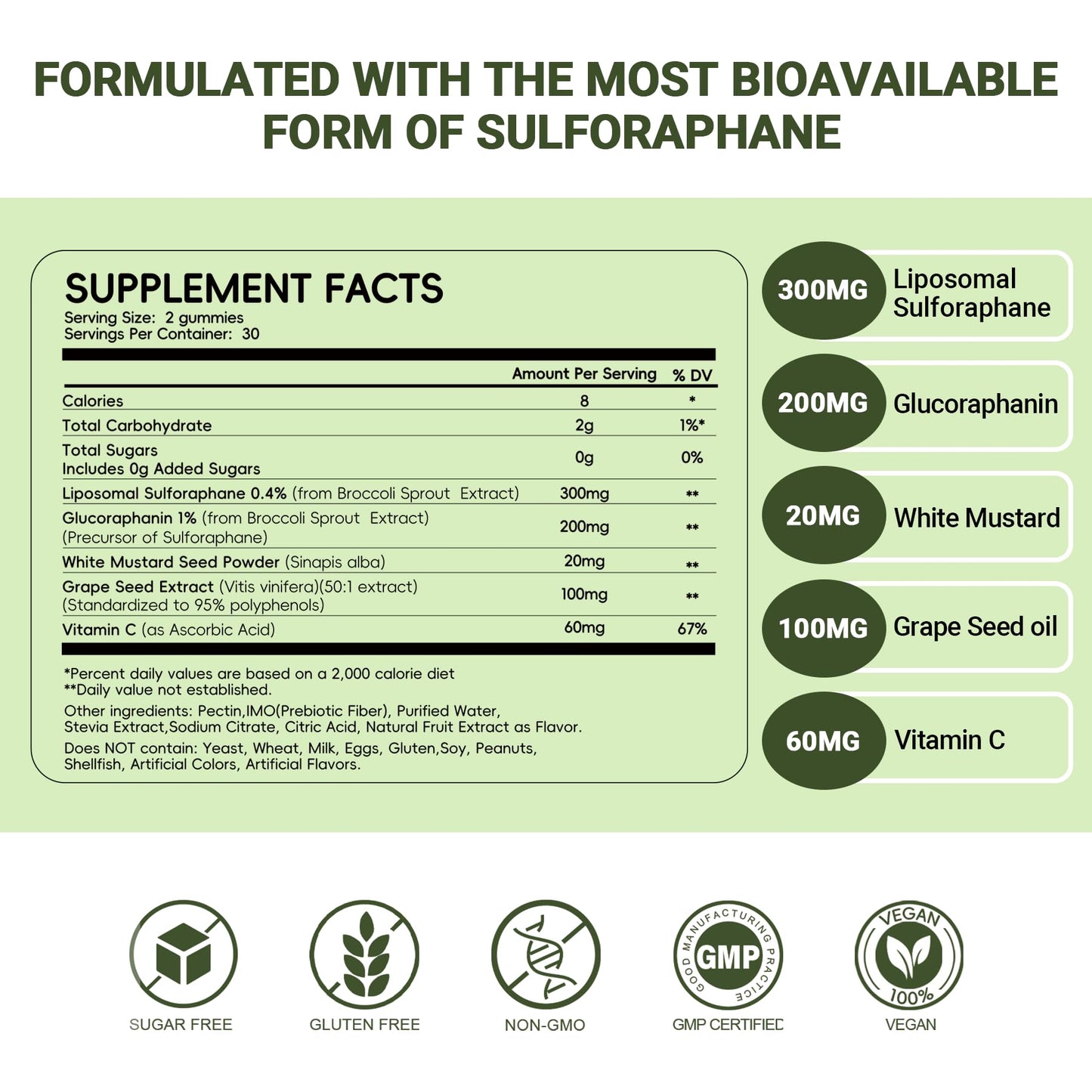 Herbovella Broccoli Sprout Liposomal Sulforaphane Gummies 300mg with Glucoraphanin, White Mustard & Vitamin C – Lemon Flavor, Sugar-Free, 60 Count