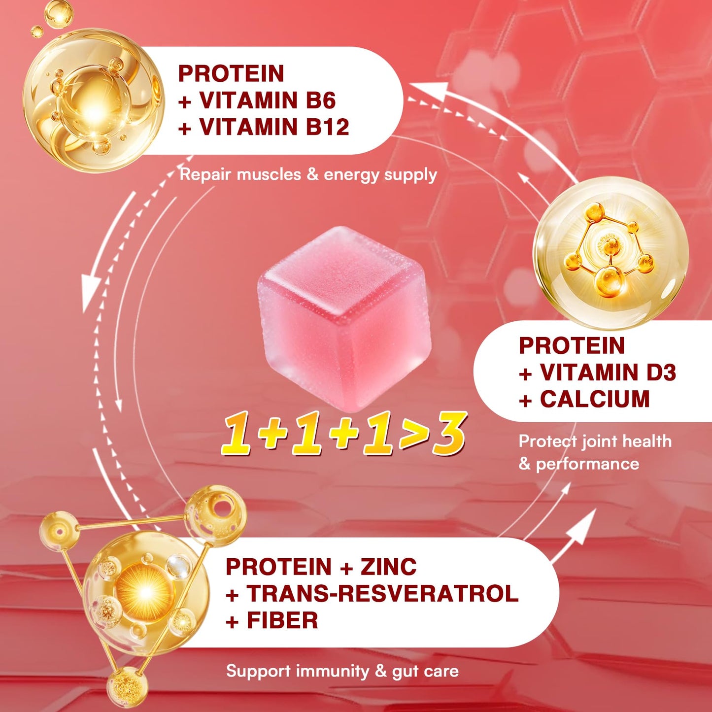 Veyuxiiwa Whey Protein Gummies, 90 Gummies, 21.13 oz (1.32 lb), Plant Based & Amino Acids