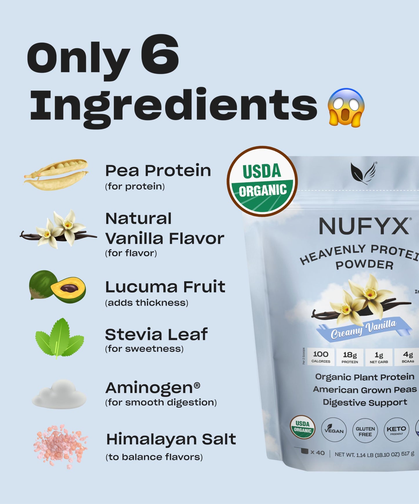 NUFYX Organic Plant-Based Protein Powder, Made with 100% USA Grown Peas, 18g Protein, 40 Scoops