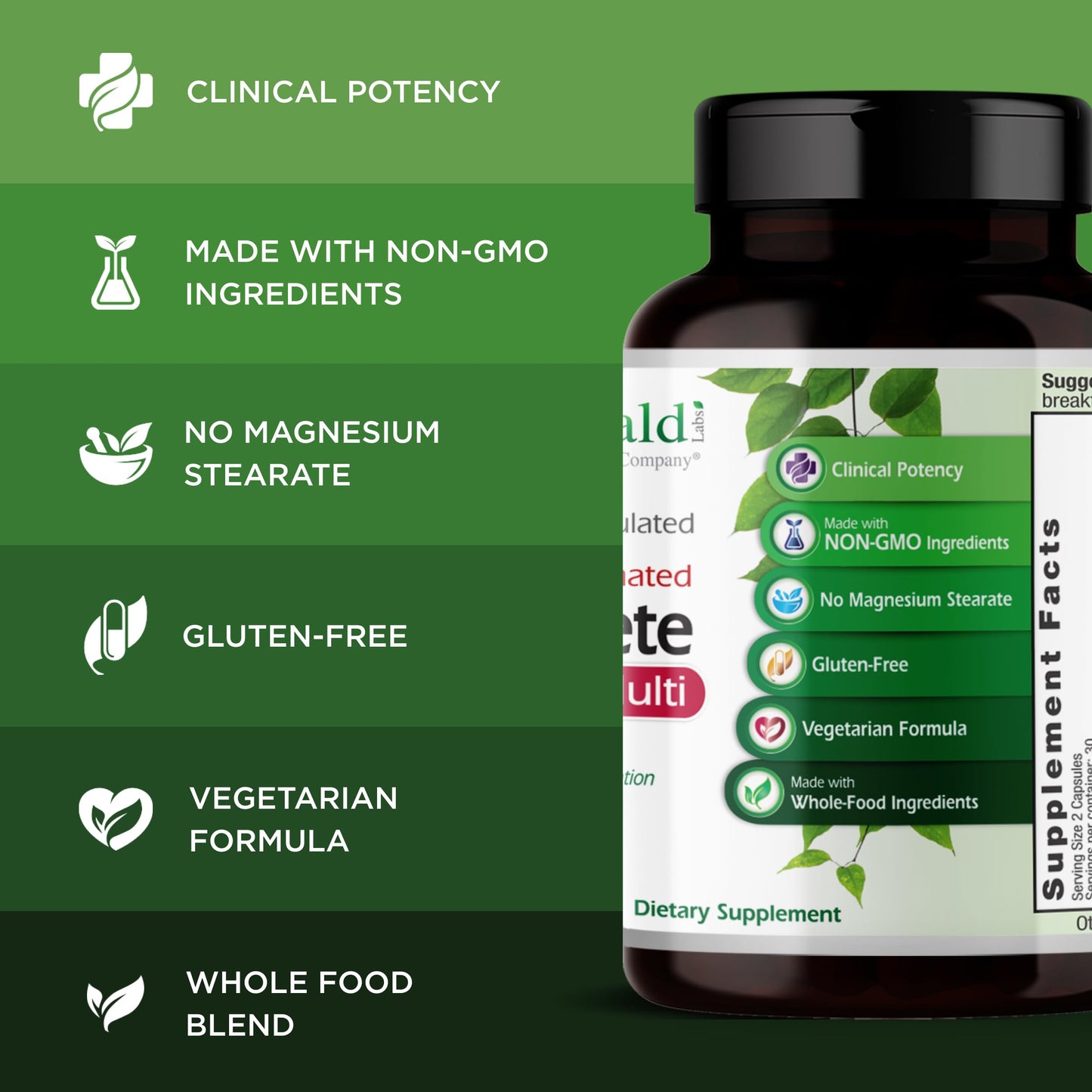 Emerald Labs Complete Premium Multi - Multivitamin for Digestive & Immune Support with Vitamin C as PureWay-C, B Vitamin Complex, Albion Chelated Zinc & More - 60 Capsules