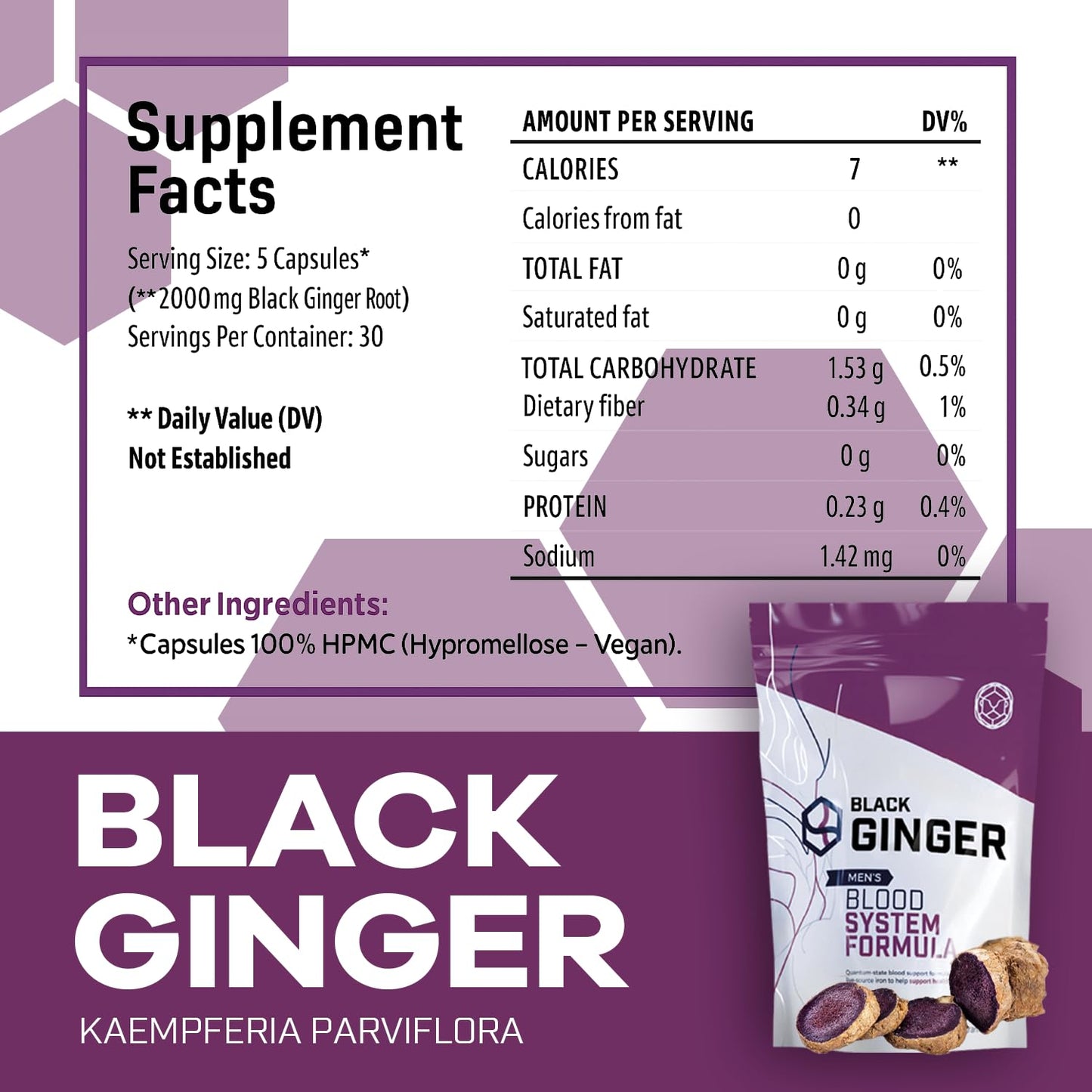 Anabolic Health Black Ginger Capsules – Men's Blood System Formula – Kaempferia Parviflora Thai Root, 150 Count