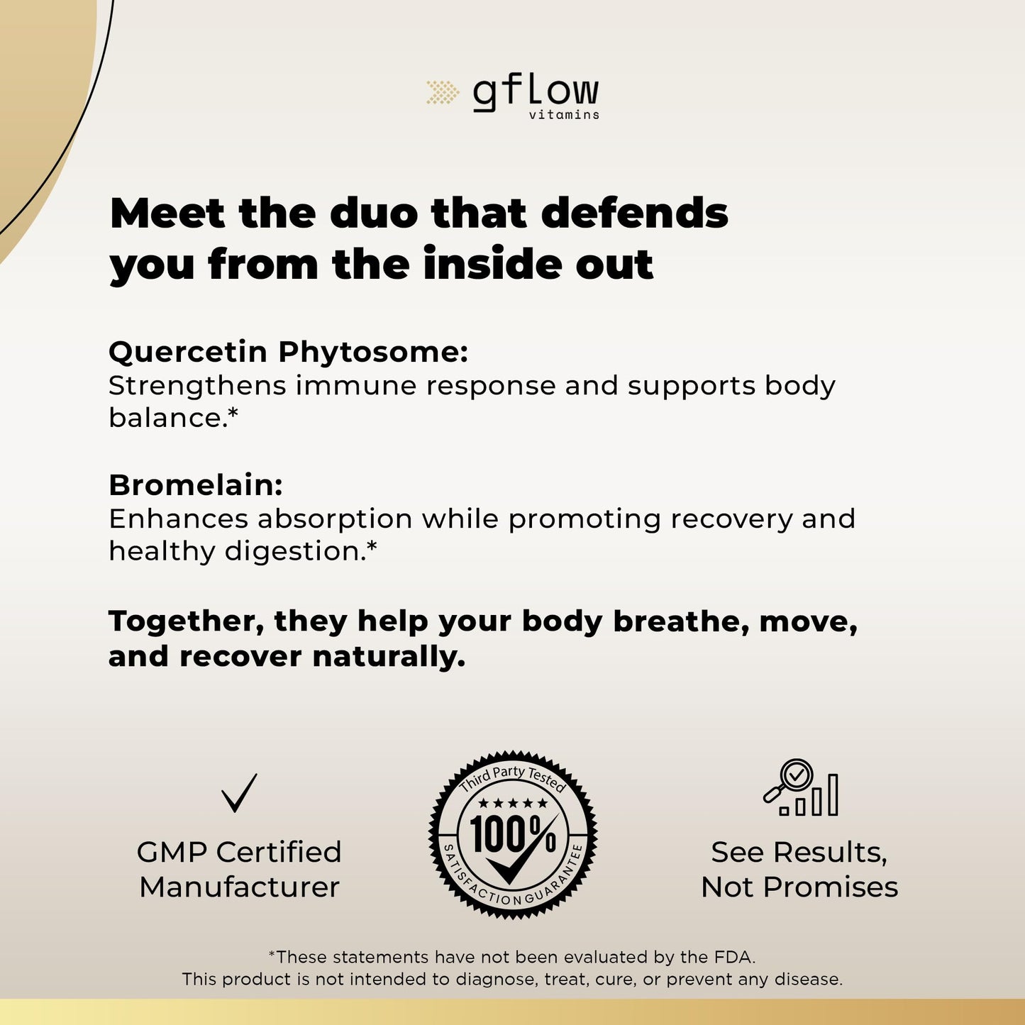 Gflow Vitamins Quercetin Phytosome 95% Highly Purified with Bromelain Capsule, 60 Count
