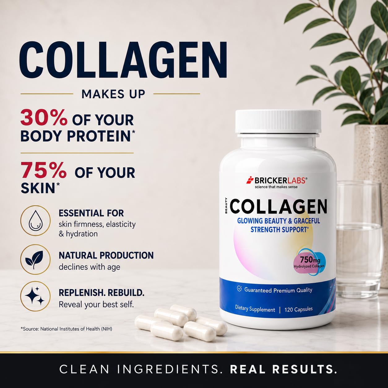 Bricker Labs Collagen for Men & Women - Type I, III Hydrolized Collagen Supplement 750mg Capsule 120 Servings