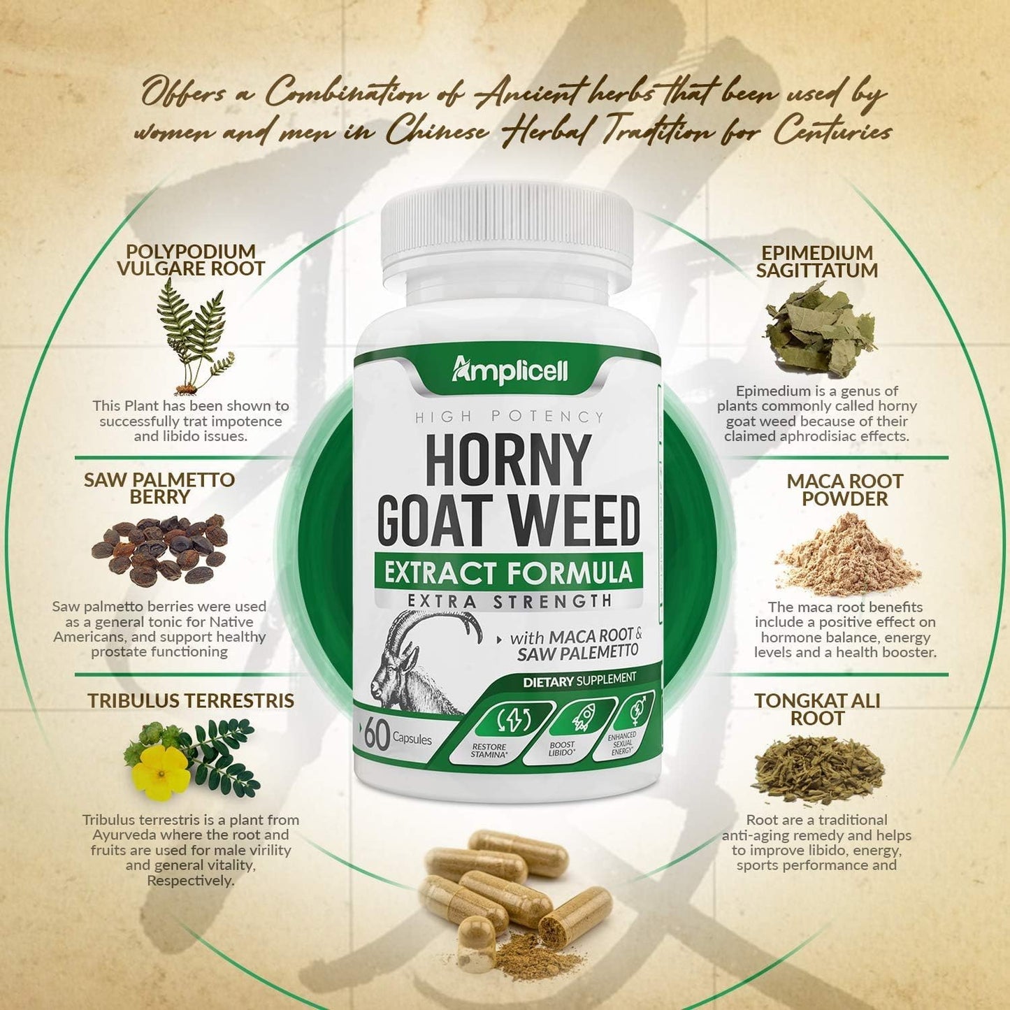 Amplicell Horny Goat Weed Complex Supplement with Maca Root, Tongkat Ali, L-Arginine & Panax Ginseng Capsules, 60 Count