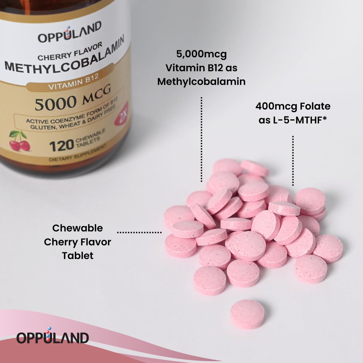 oppuland Methyl B-12 5000mcg Chewable with Folate - Vitamin B12 Methylcobalamin Tablets, 120 Count