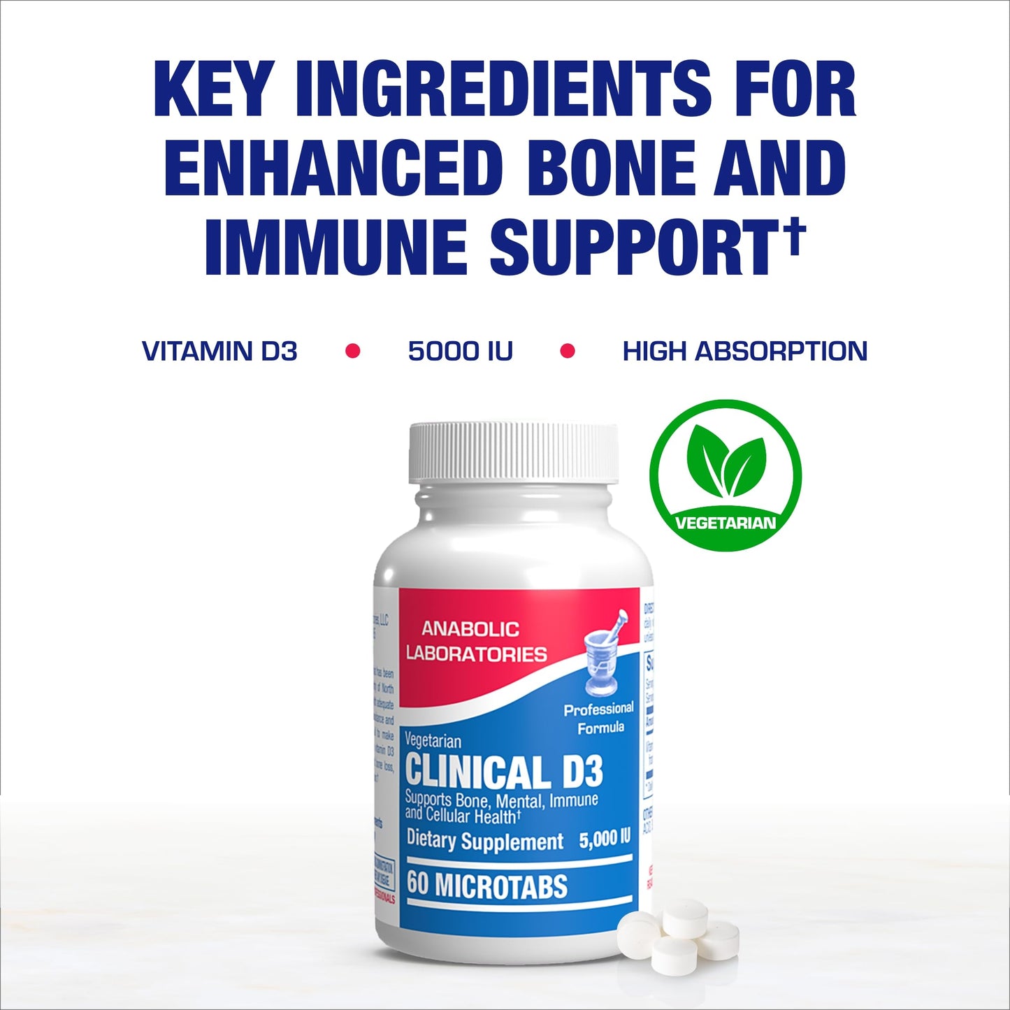 Anabolic Laboratories Vitamin D3 5000 IU, 60 Tablets