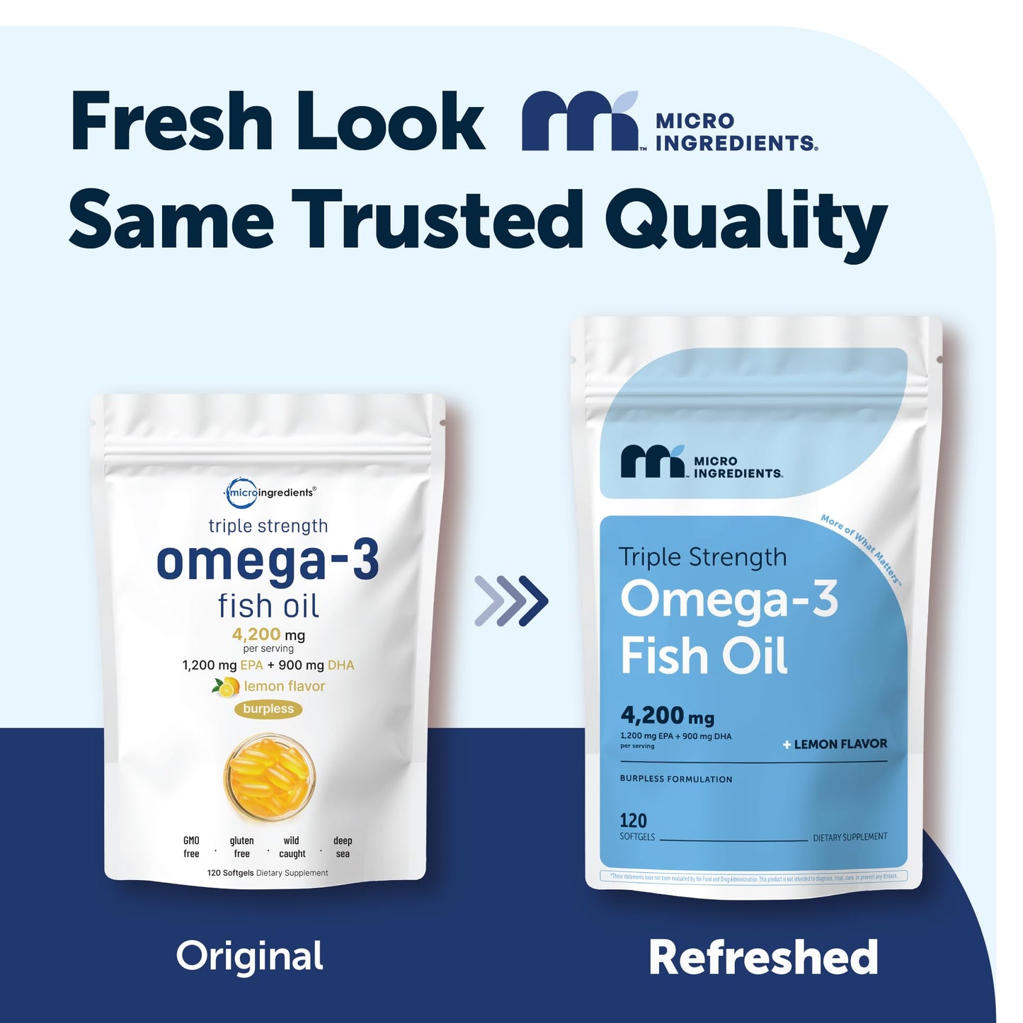 Micro Ingredients Triple Strength Omega-3 Fish Oil Softgels, 120 Count