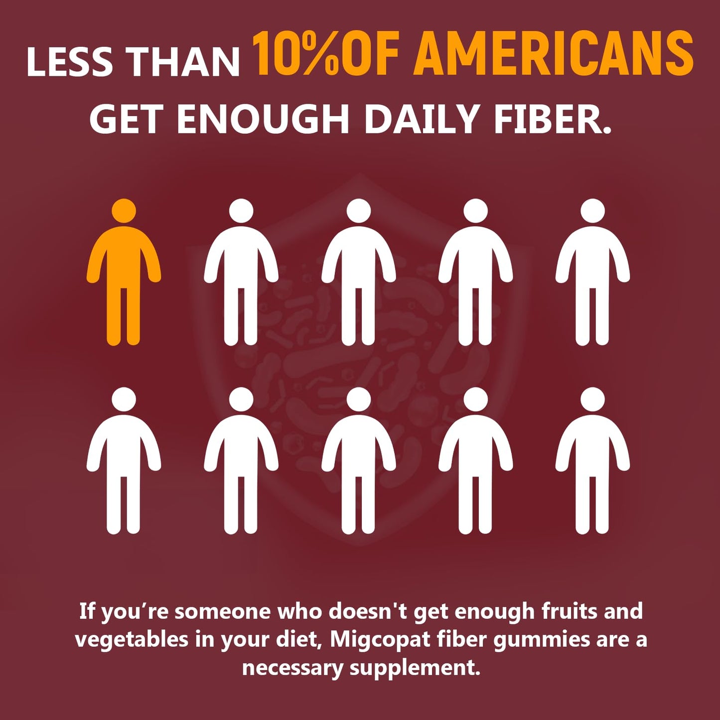 Migcopat Apple Fiber & Peach Fiber Gummies