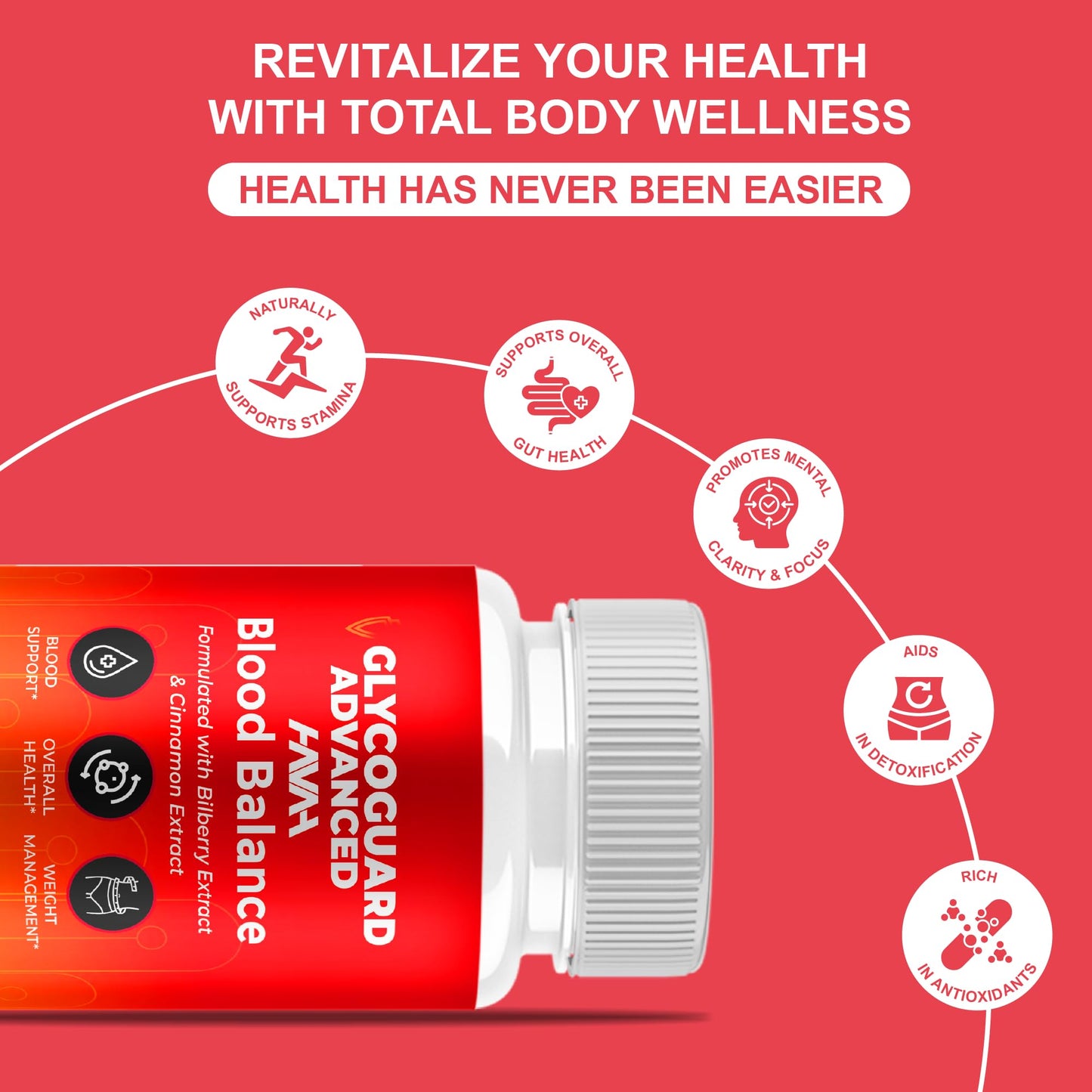 Havah Glycoguard Advanced Glycoguard Supplement, Capsule, 180 Capsules