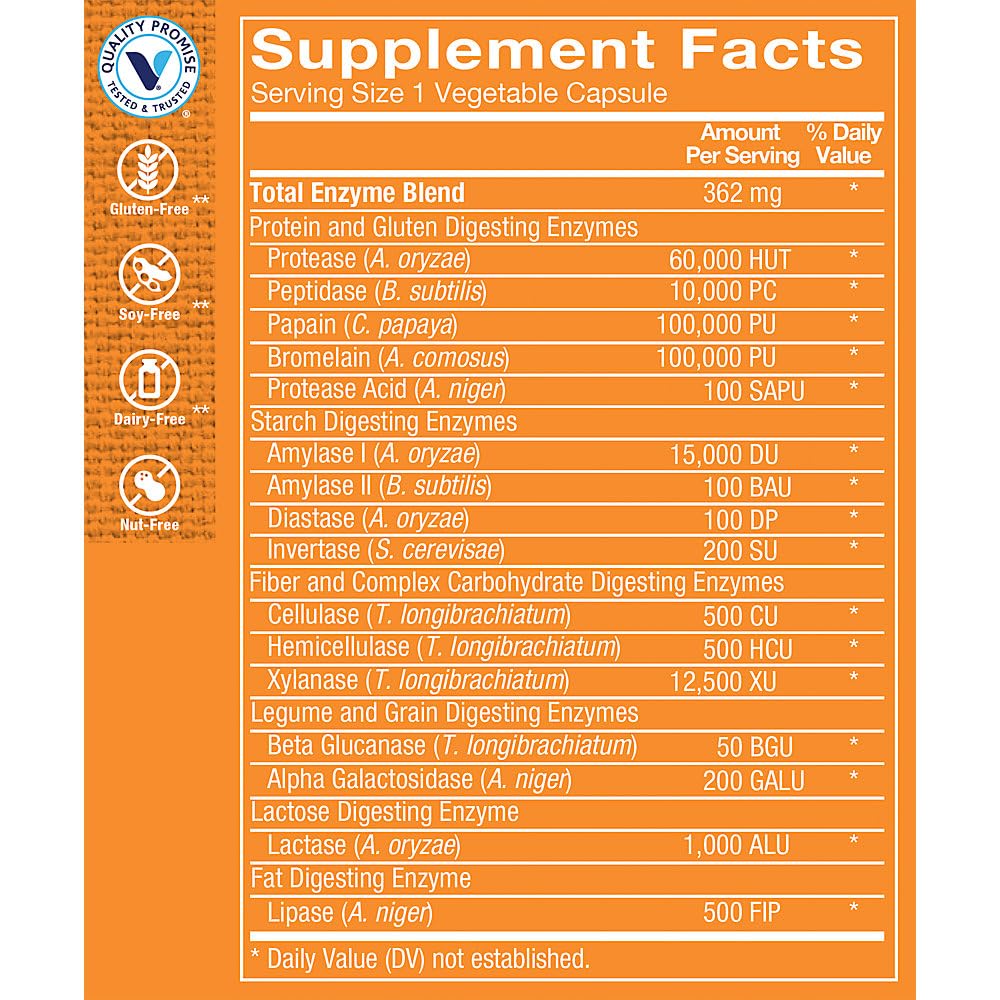 The Vitamin Shoppe Digestive Enzymes Complete Multi-Enzyme Formula Capsules 180
