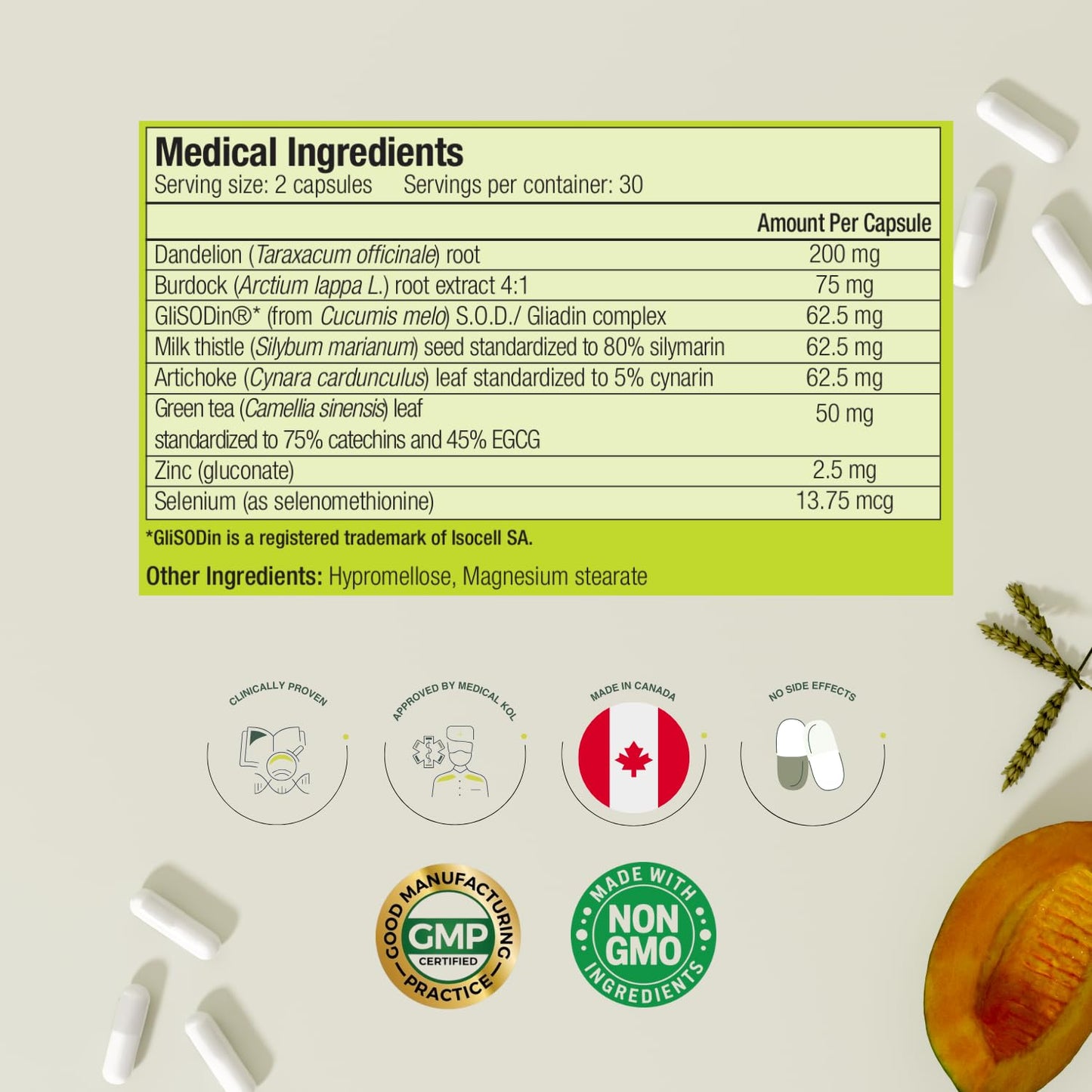 GliSODin Diuretic Capsule, 60 Capsules