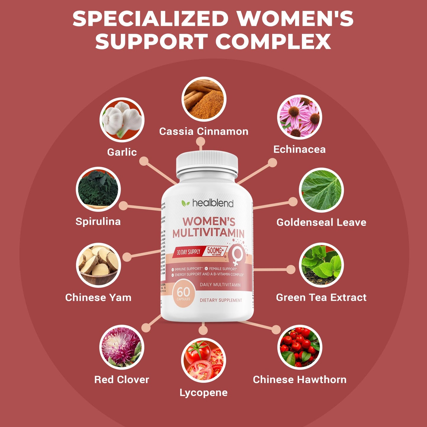 Healblend Women's Multivitamin with Biotin (Without Iron), 60 Capsules