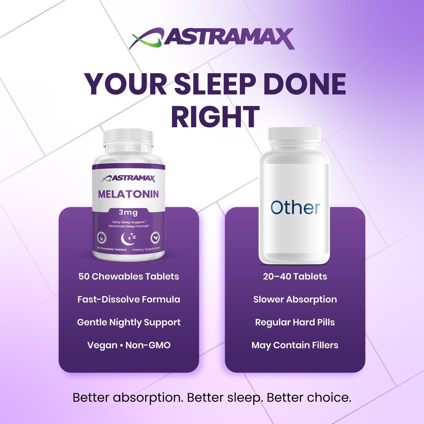 Astramax Melatonin 3mg Tablet, 50 Tablets