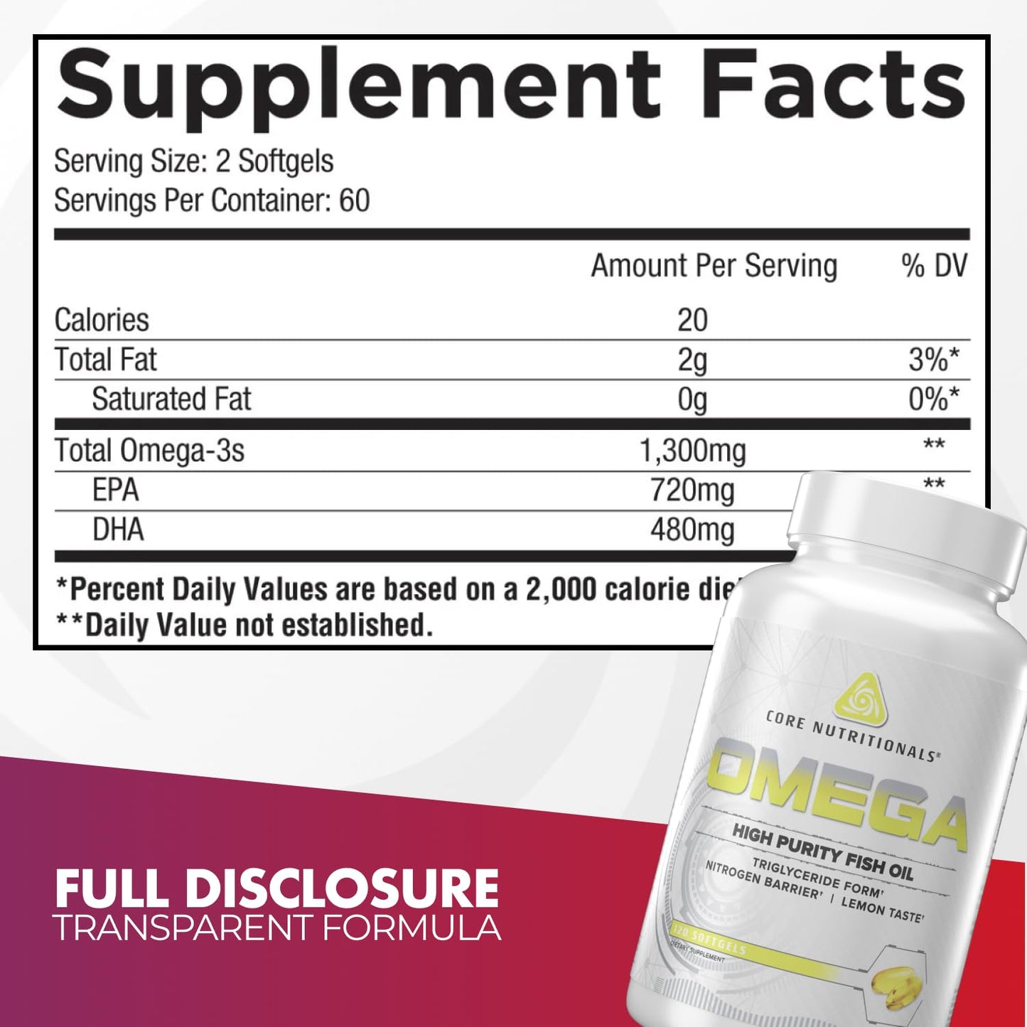 Core Nutritionals Omega High Purity Fish Oil Softgels, 120 Softgels