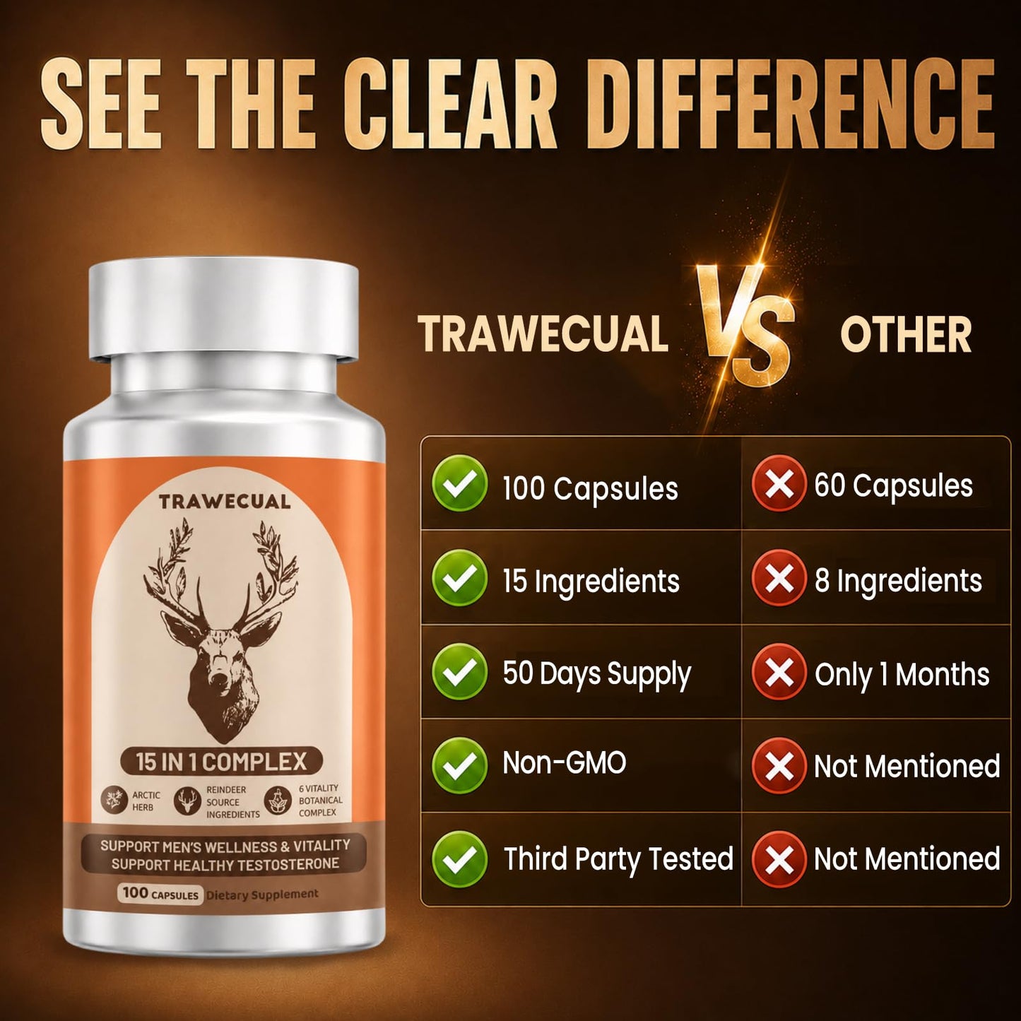 Trawecual 15-in-1 Reindeer Organ Supplement with Arctic Herb for Men 100 Capsules