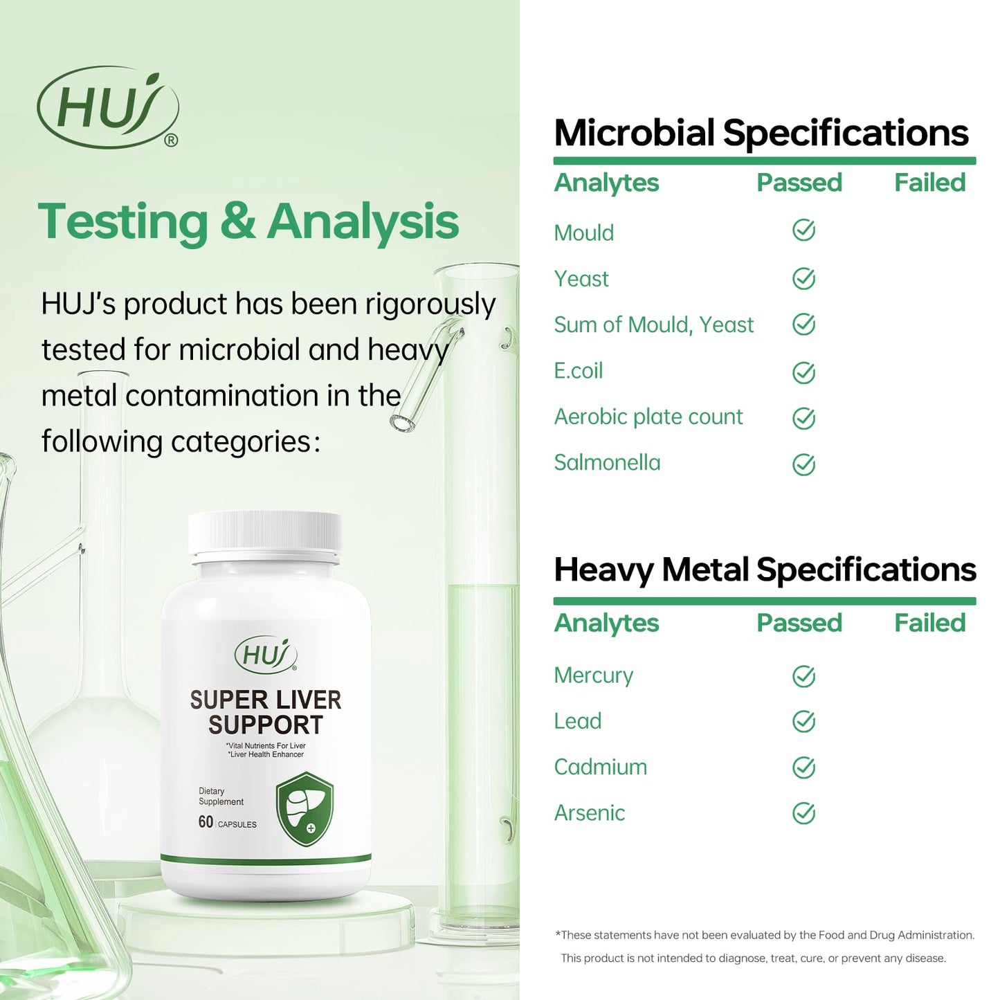 HUJ Super Liver Support -17 in 1 Supplement with Milk Thistle, Artichoke, Turmeric & Dandelion Root - Supports Liver Detoxification & Health, 60 Capsules