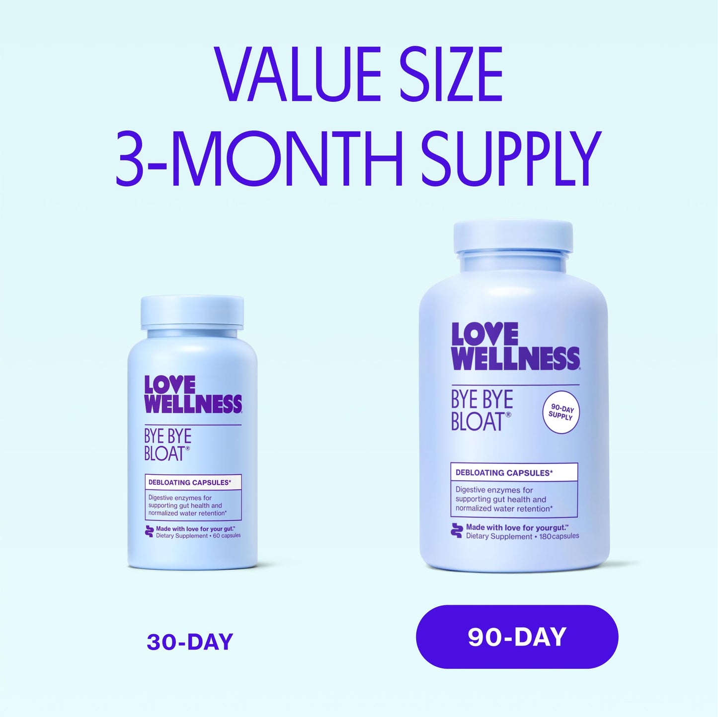 Love Wellness Bye Bye Bloat Digestive Enzymes Capsules 180