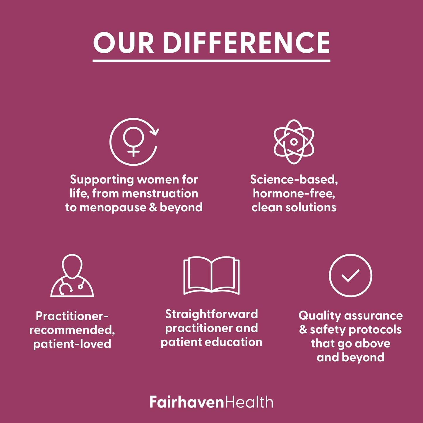 Fairhaven Health FertilAid for Women 270 Capsules