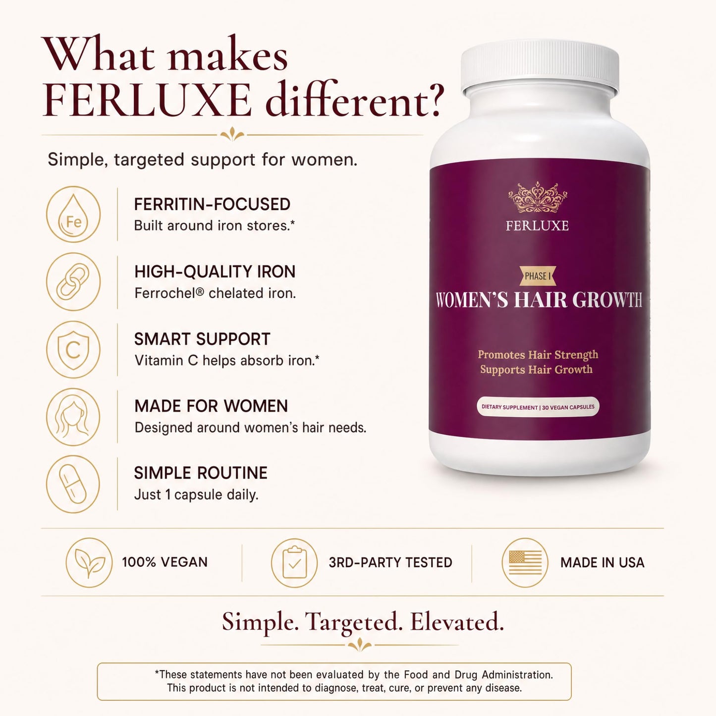 Ferluxe Ferritin Iron Supplement for Women Capsule 30 Count