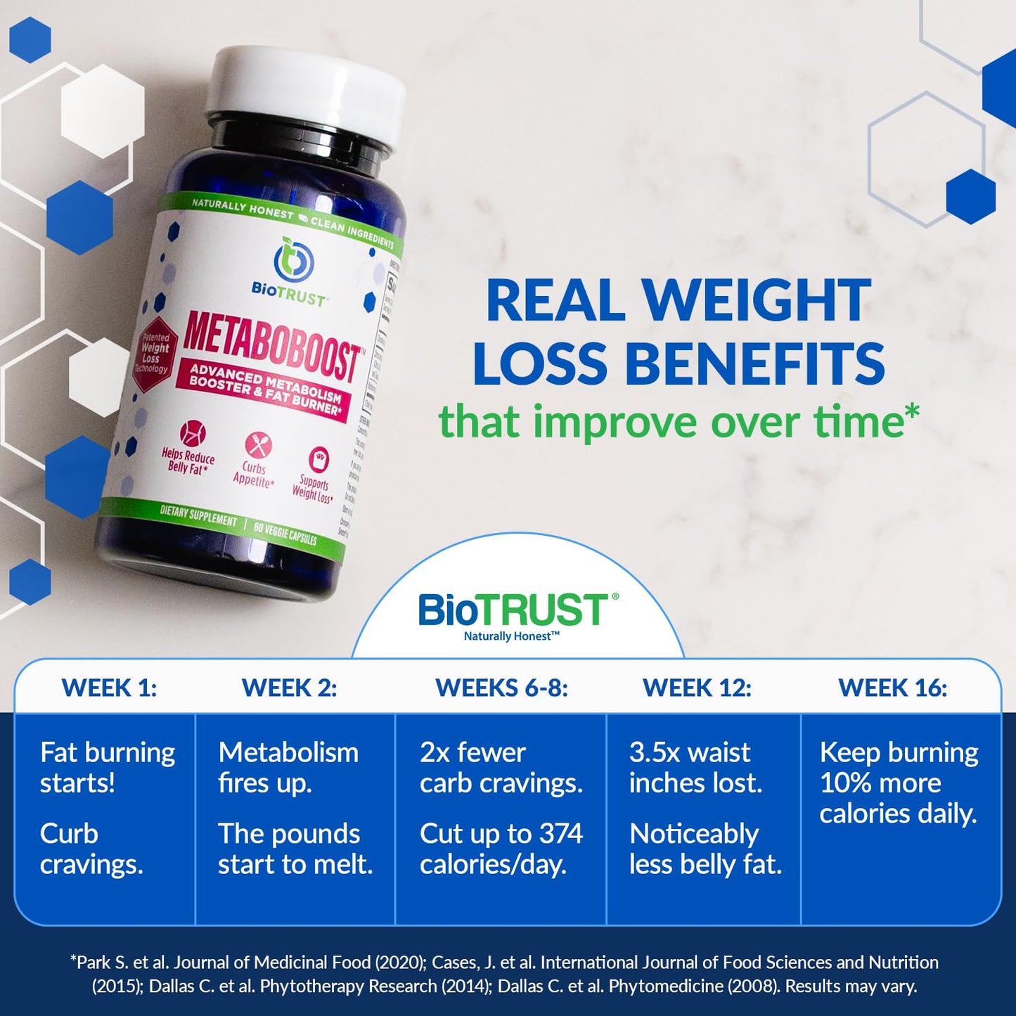 BioTrust MetaboBoost Weight Loss Supplement Capsule, 60 Capsules