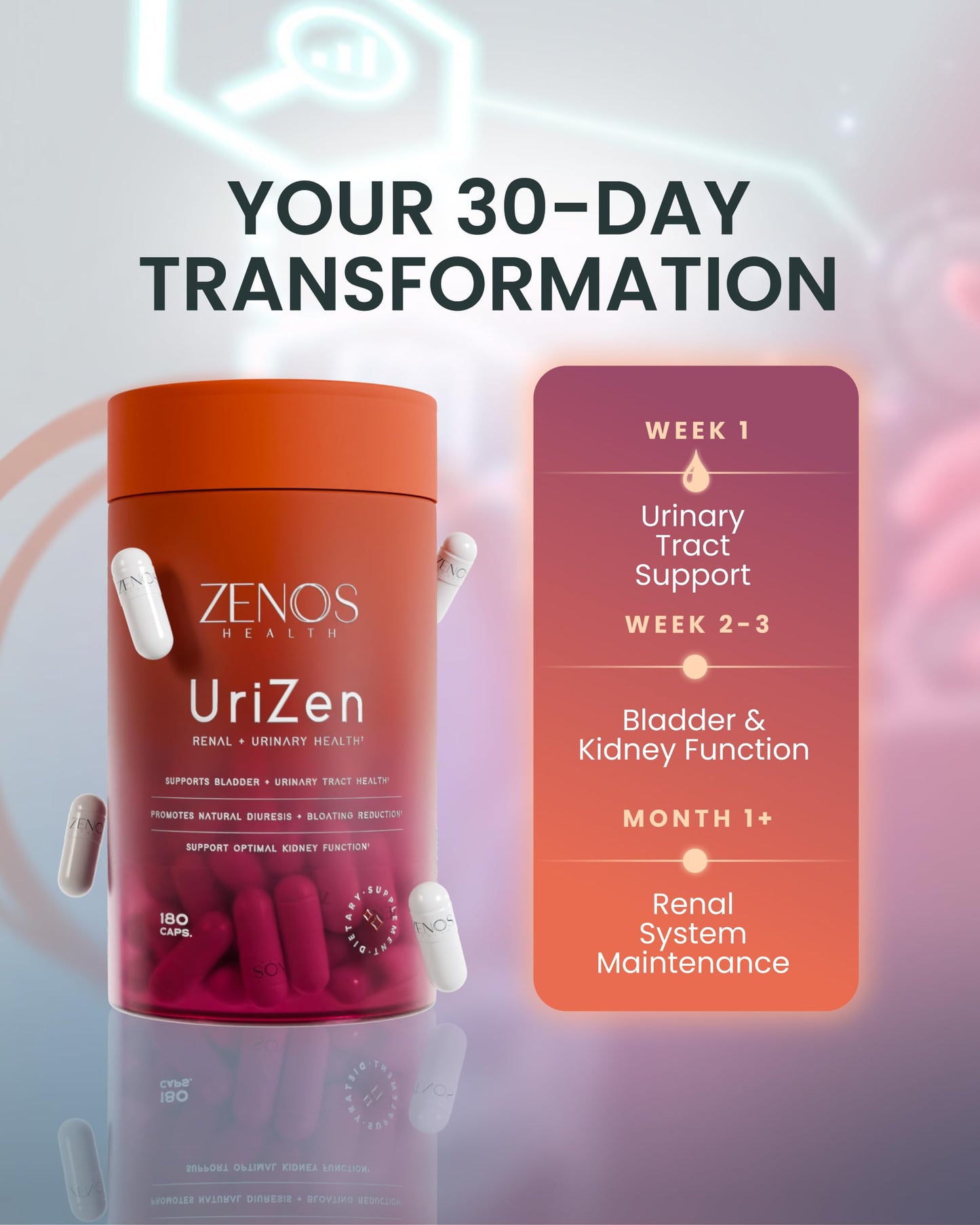 Zenos Health UriZen Kidney Support Supplement, 180 Capsules