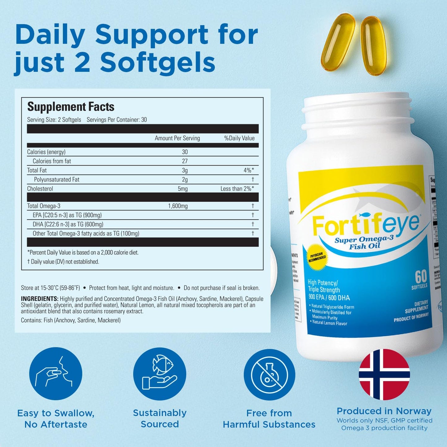 Fortifeye Vitamins Omega 3 Fish Oil 1600 mg Softgels 120