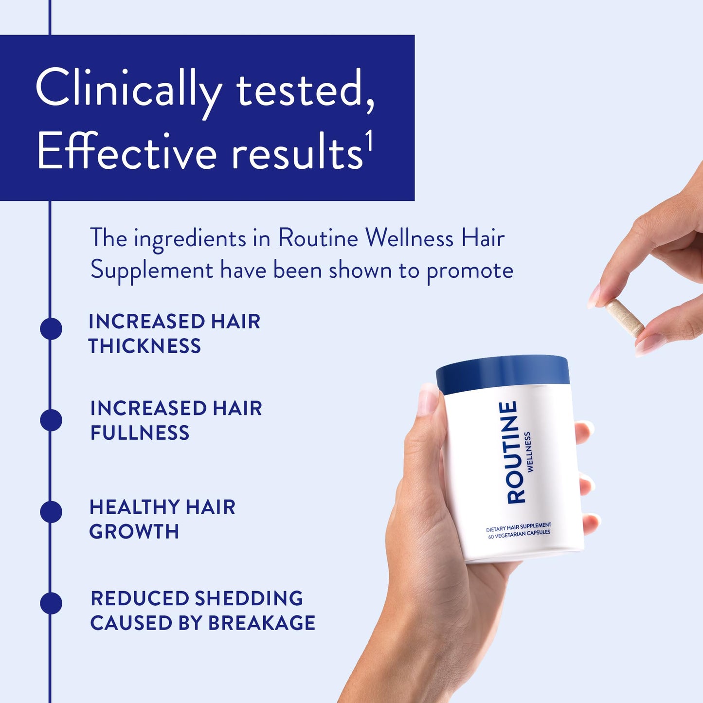 Routine Wellness Hair Growth Supplement with Biotin Capsules, 120 Capsules