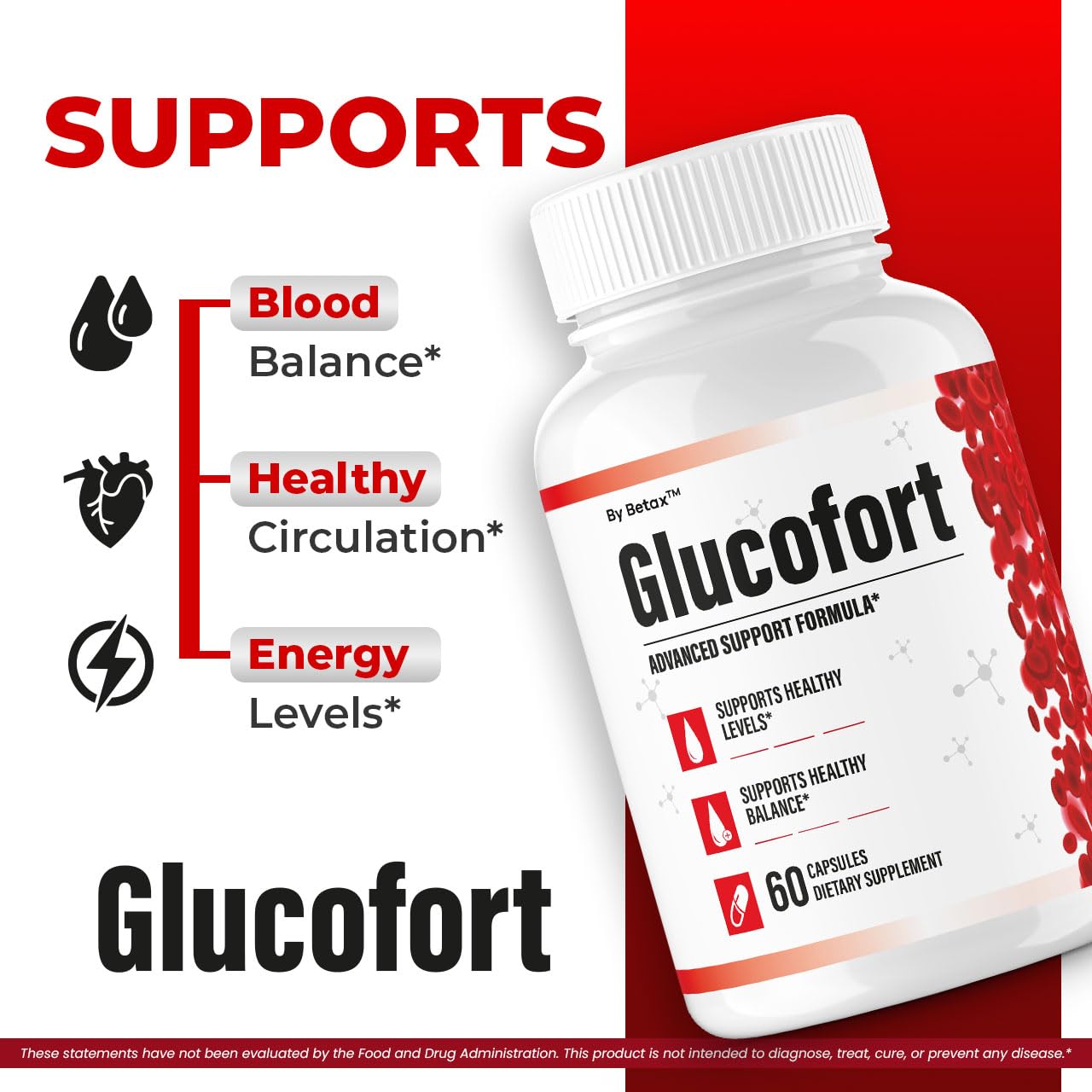BetaX Glucofort 180 Capsules