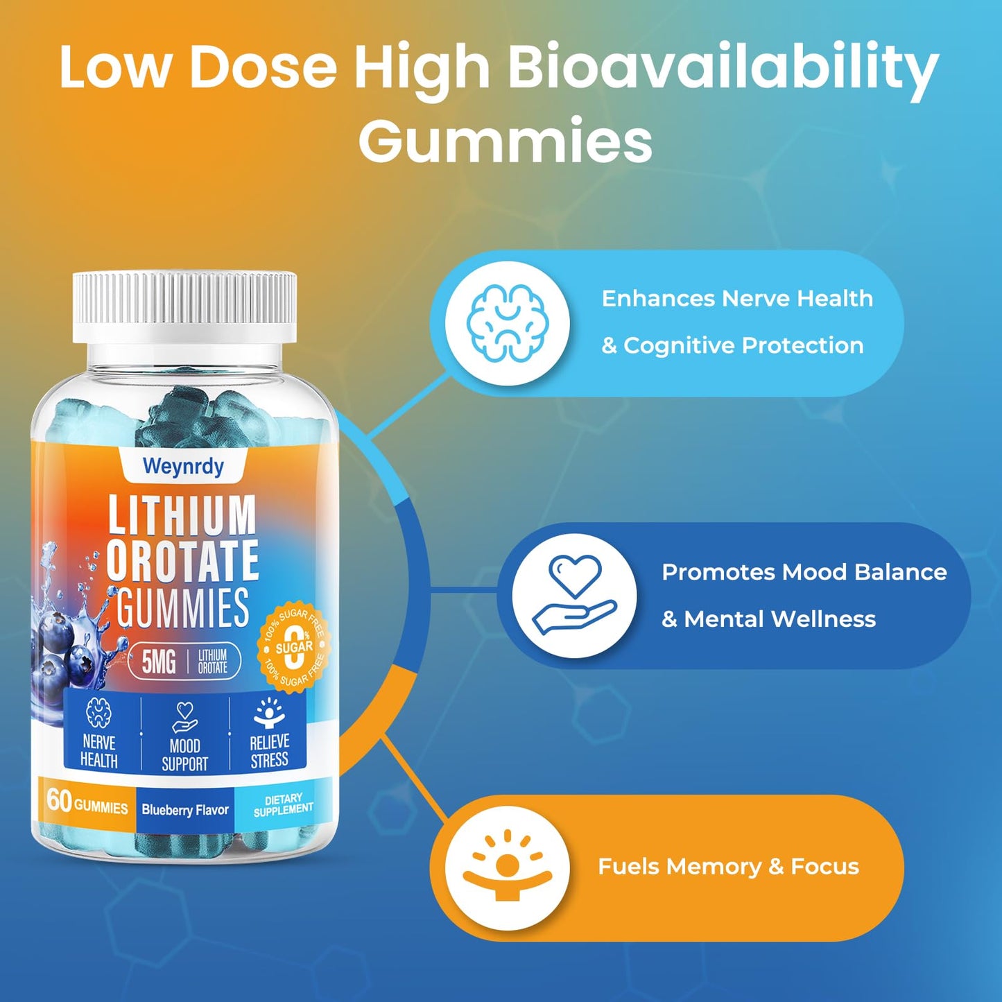 weynrdy Lithium Orotate 5mg Gummies, 60 Count