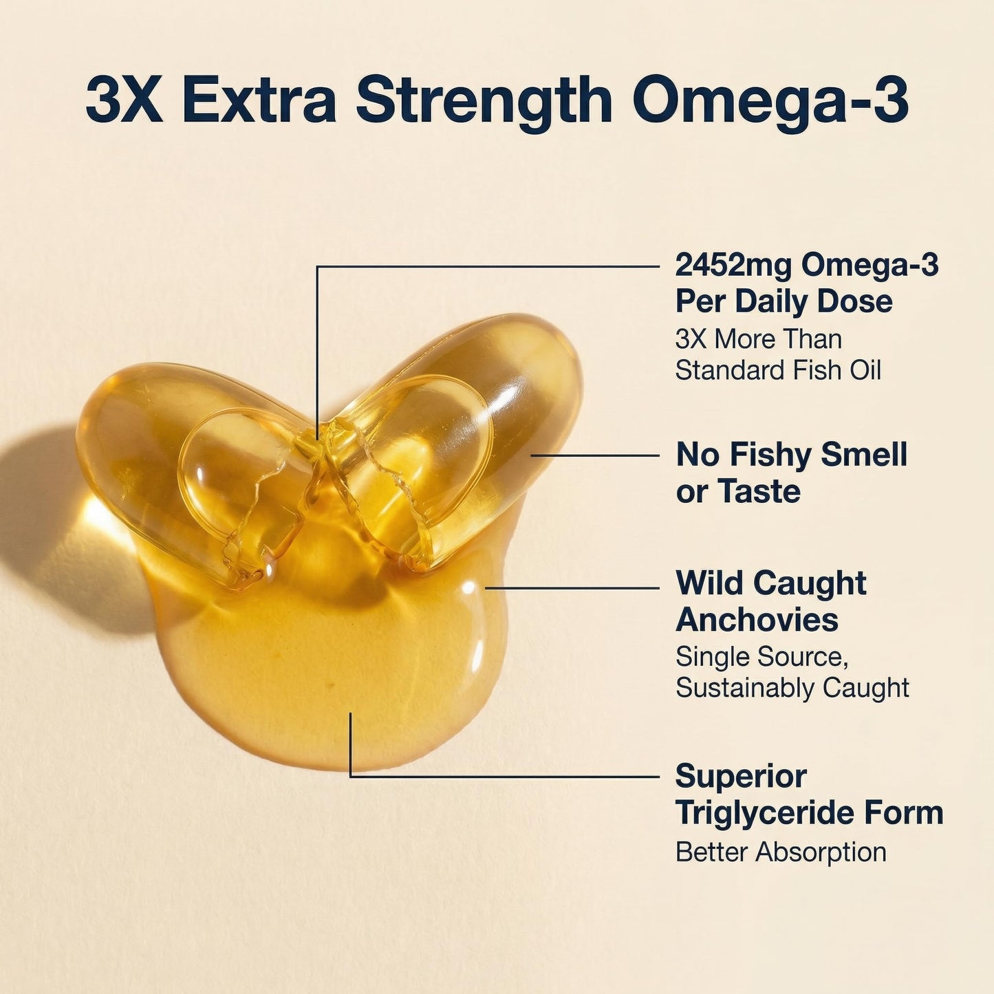 AQUA OMEGA 3X Extra Strength Omega-3 Fish Oil Softgels, 120 Count