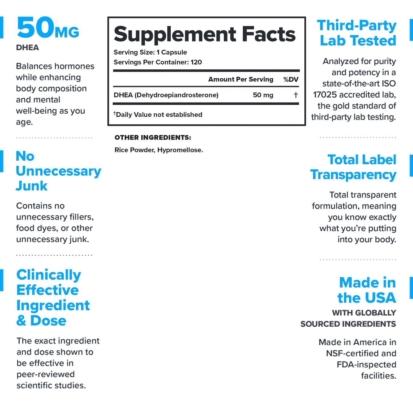 Legion DHEA 50mg Capsule, 120 Count