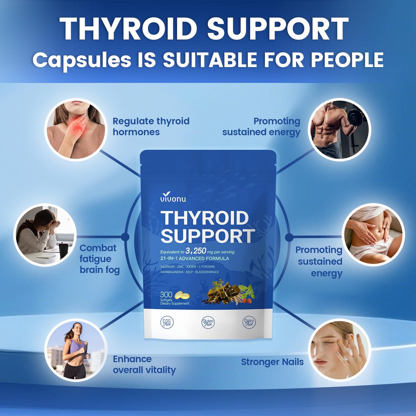 VivoNu Thyroid Support Supplement Capsule, 1 Count