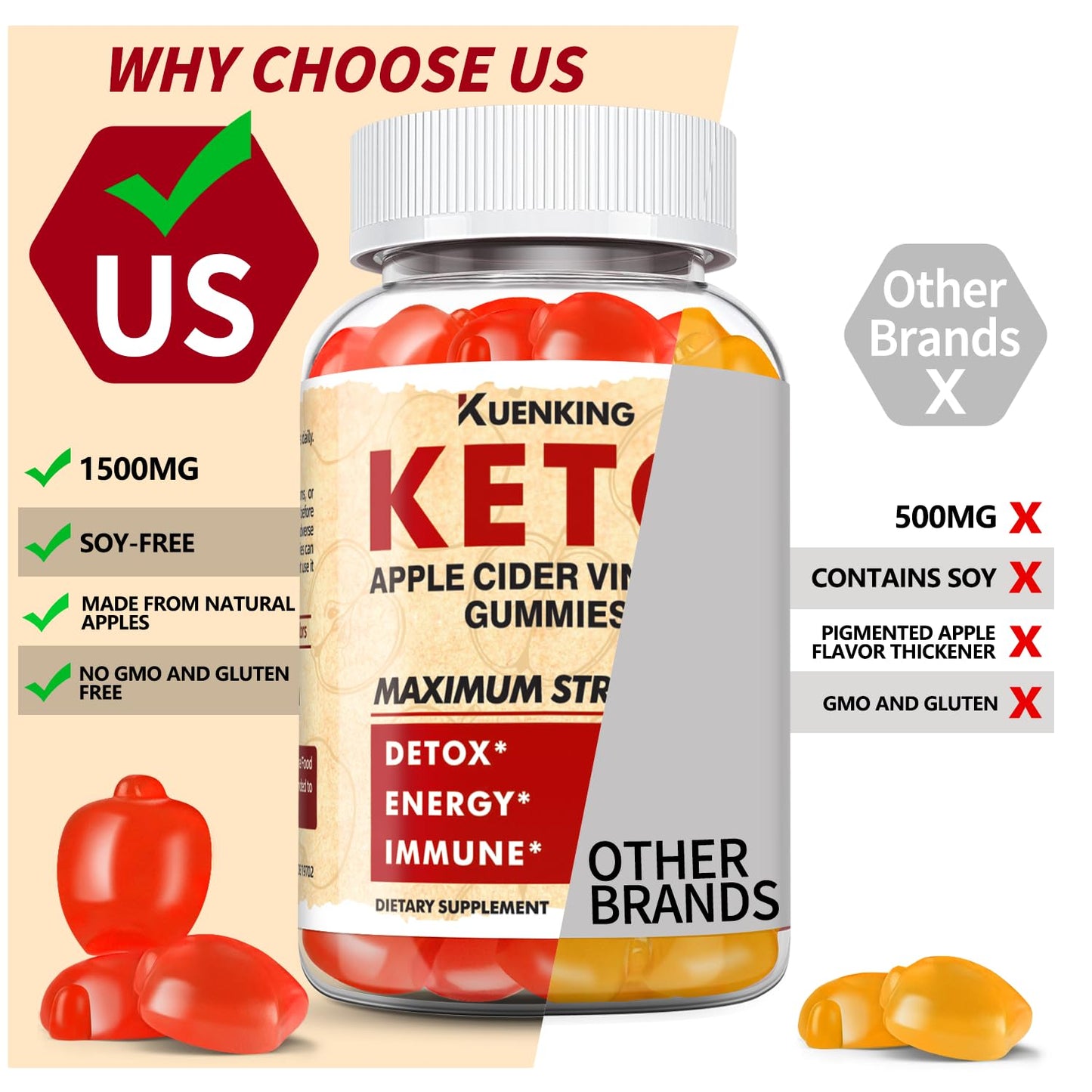 Regio Keto ACV Gummies Advanced Formula with Apple Cider Vinegar, Mother & Lemon Honey Flavor, B6 & B12, Vegan & Non-GMO, 60 Gummies