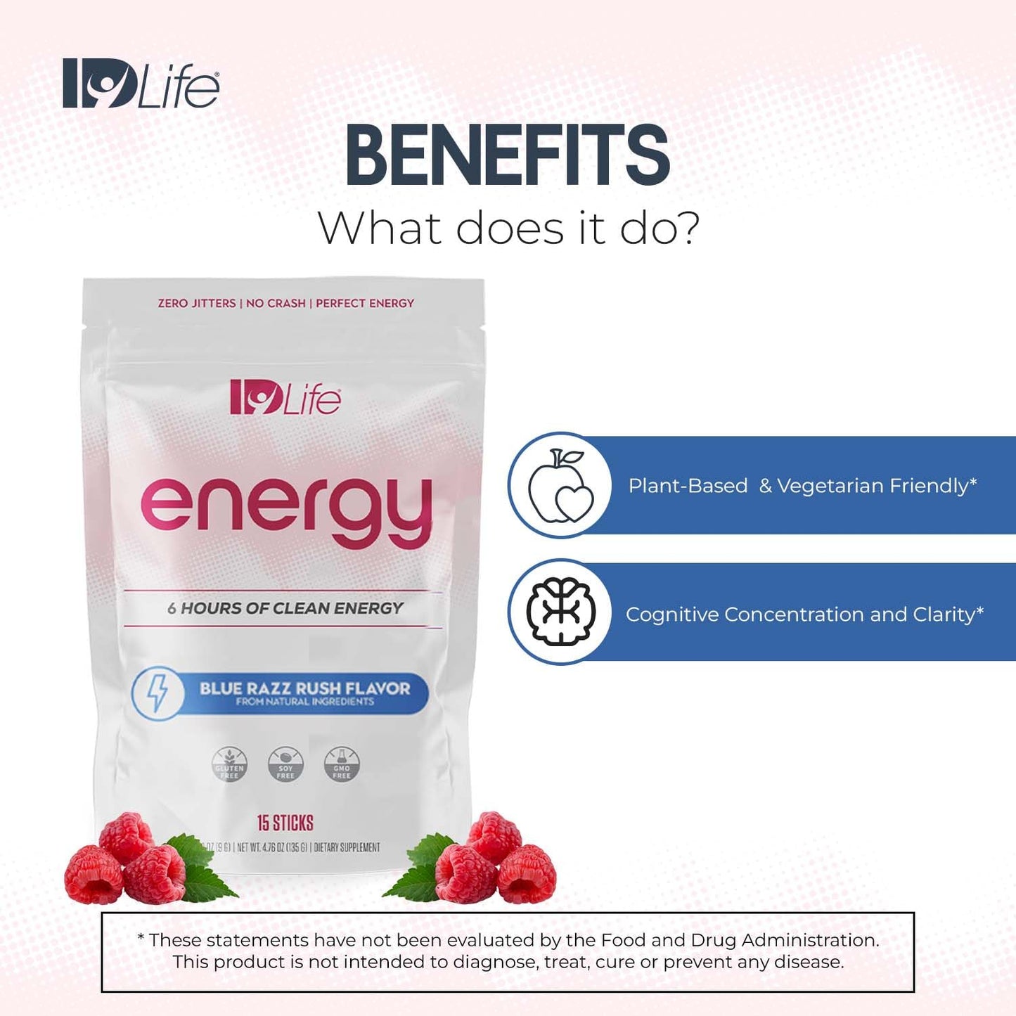 IDLife Energy Blue Razz Rush Powder 4.1 Ounce