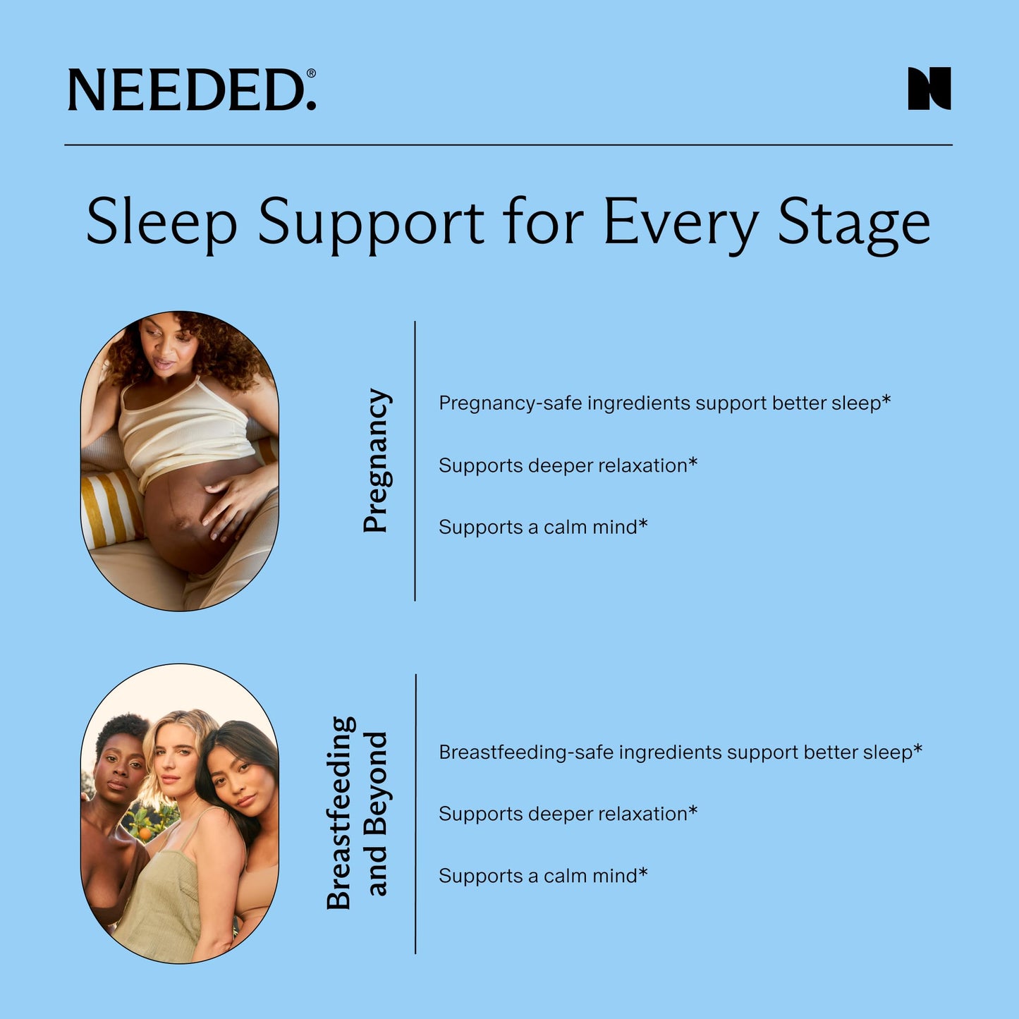 Needed. Sleep and Relaxation Support Chamomile & Magnesium Powder, 7.83 oz